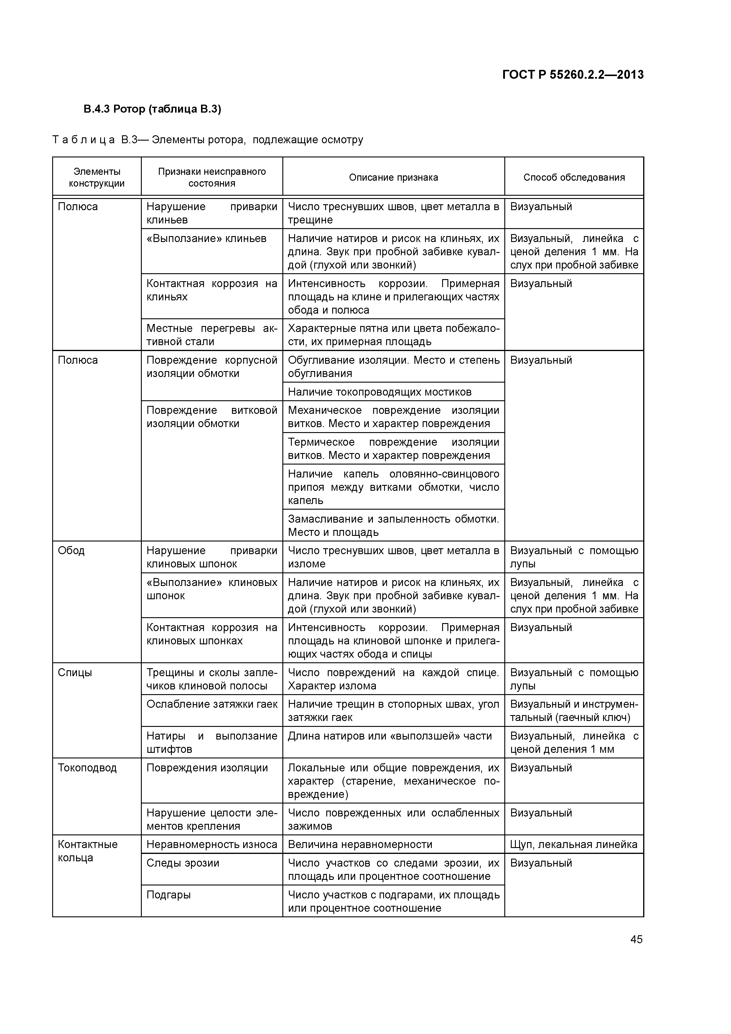 ГОСТ Р 55260.2.2-2013