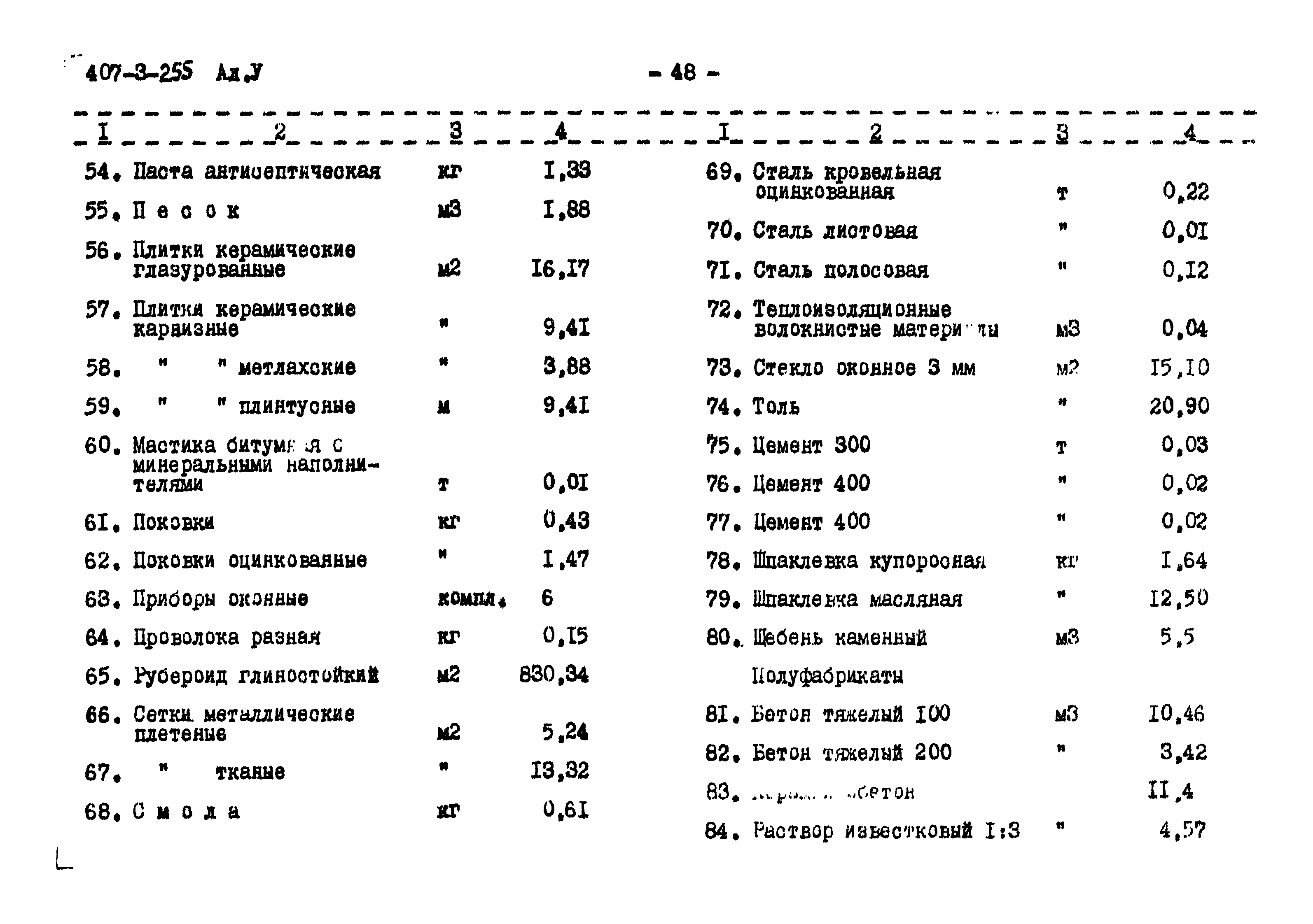 Типовой проект 407-3-255