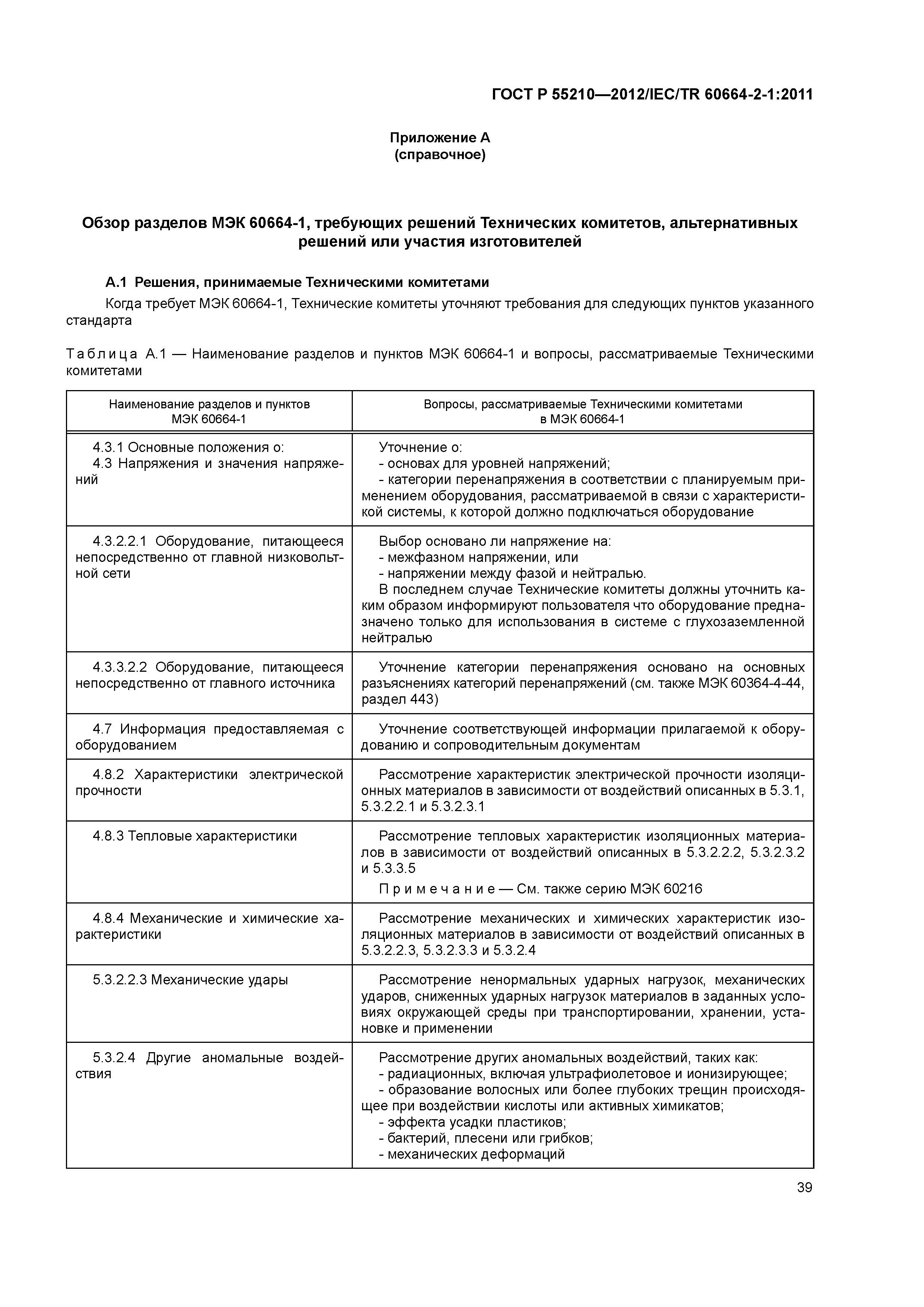 ГОСТ Р 55210-2012