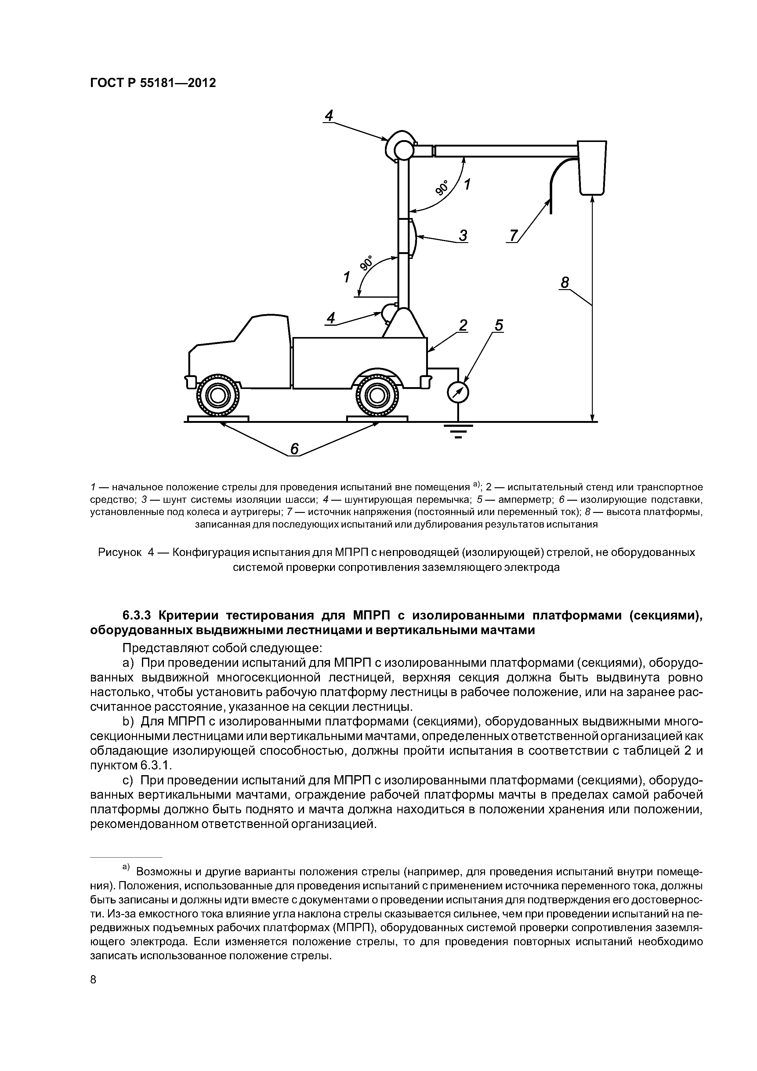 ГОСТ Р 55181-2012