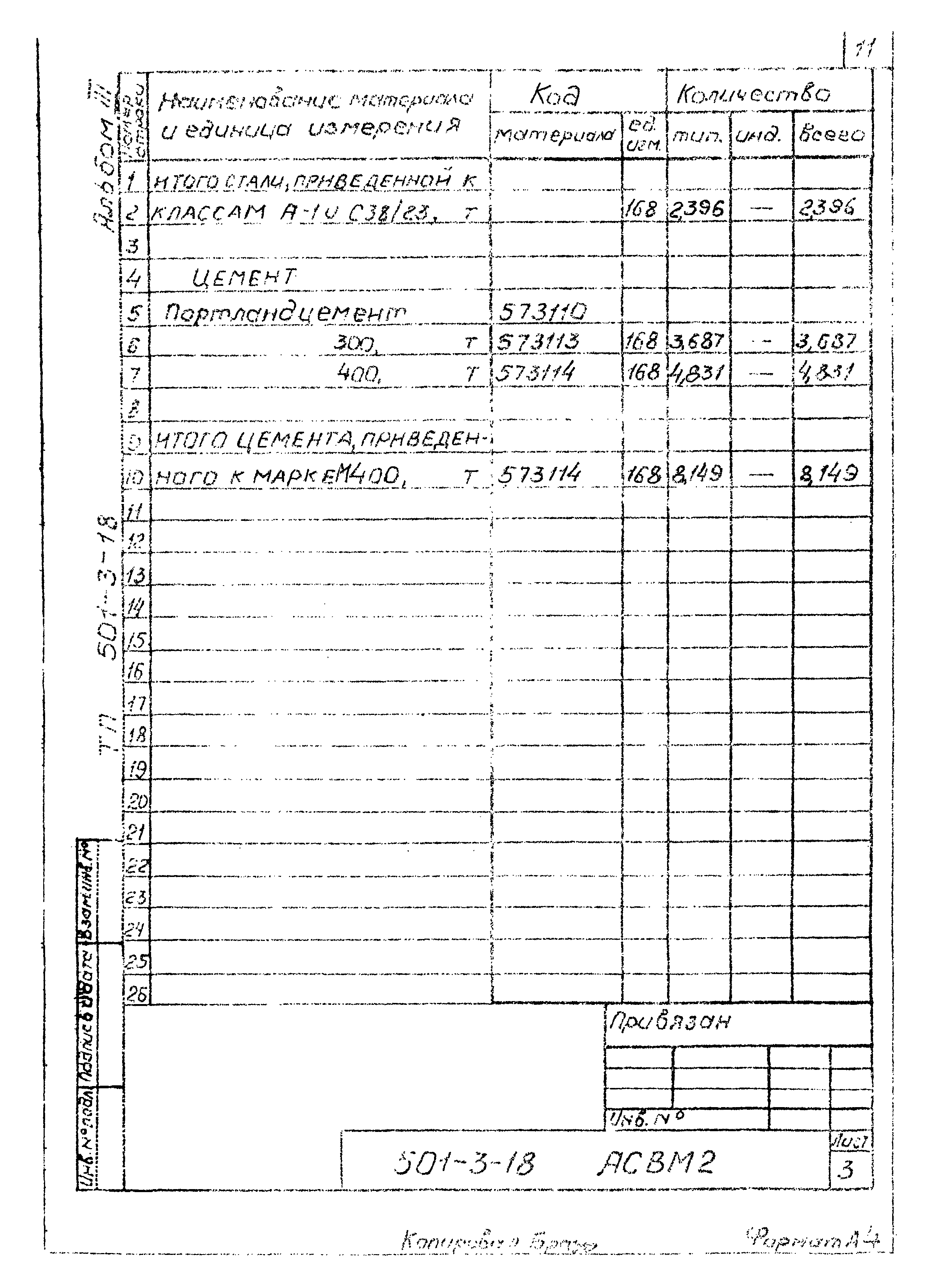 Типовой проект 501-3-18