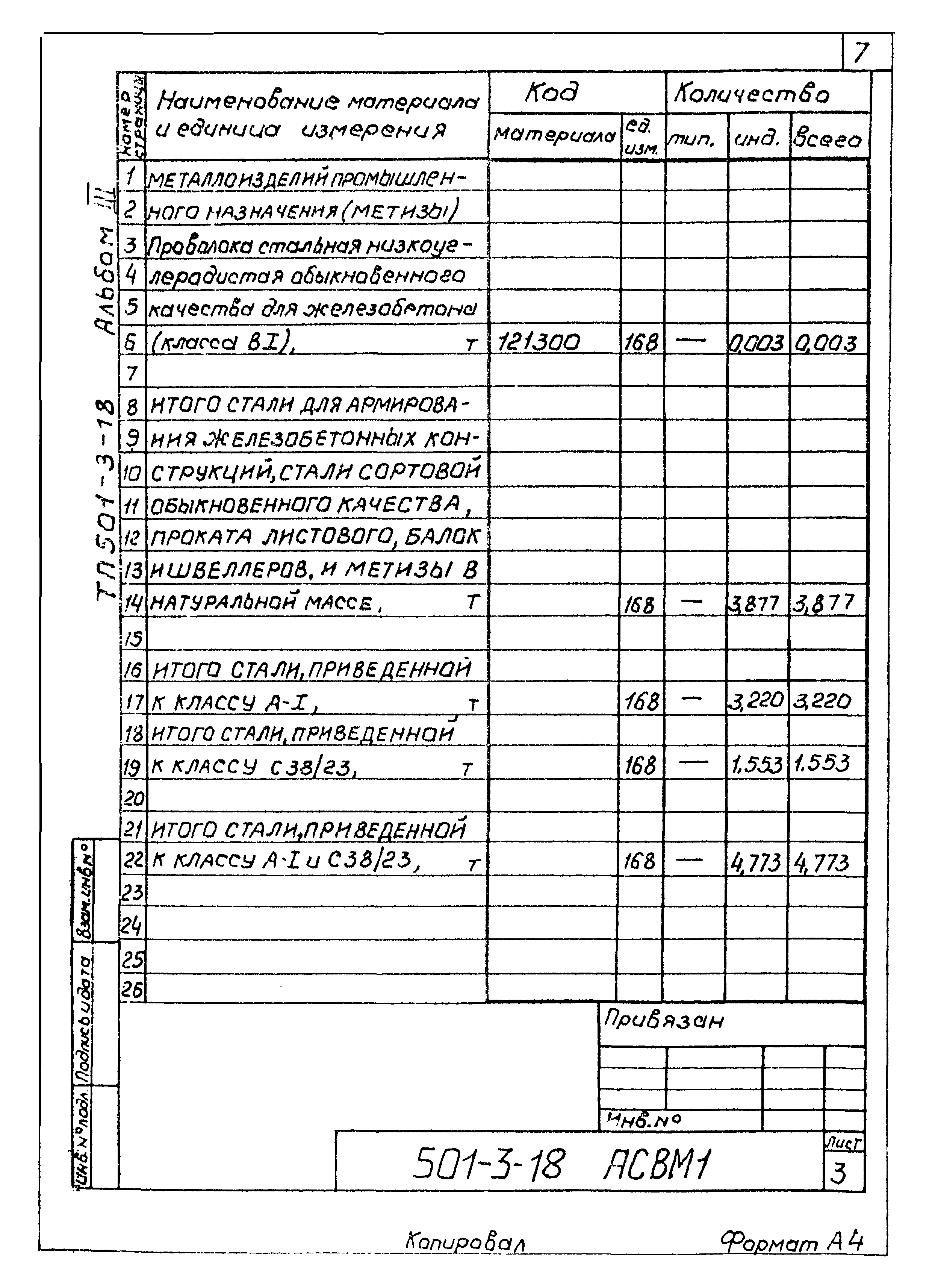 Типовой проект 501-3-18