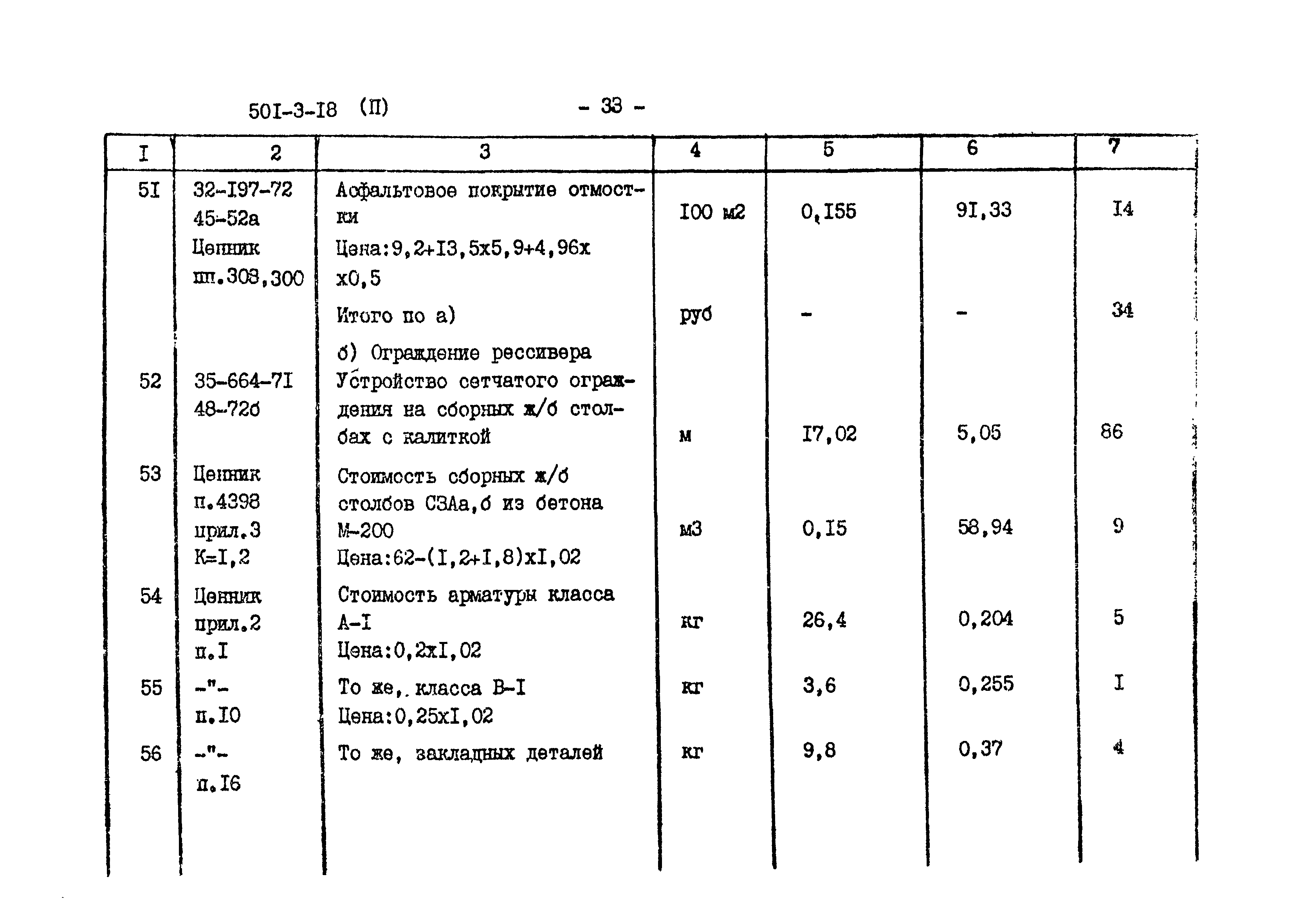 Типовой проект 501-3-18