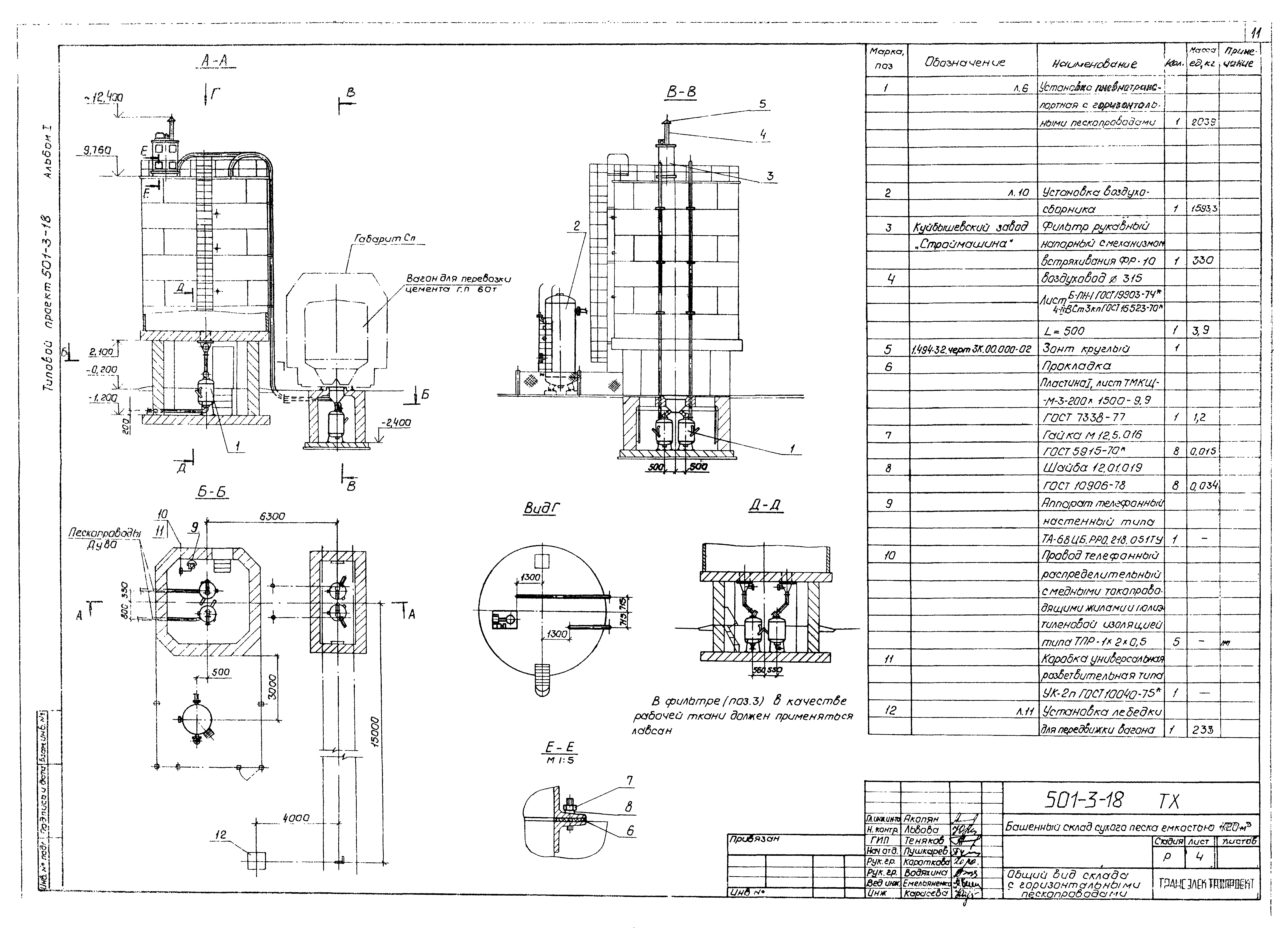 Типовой проект 501-3-18
