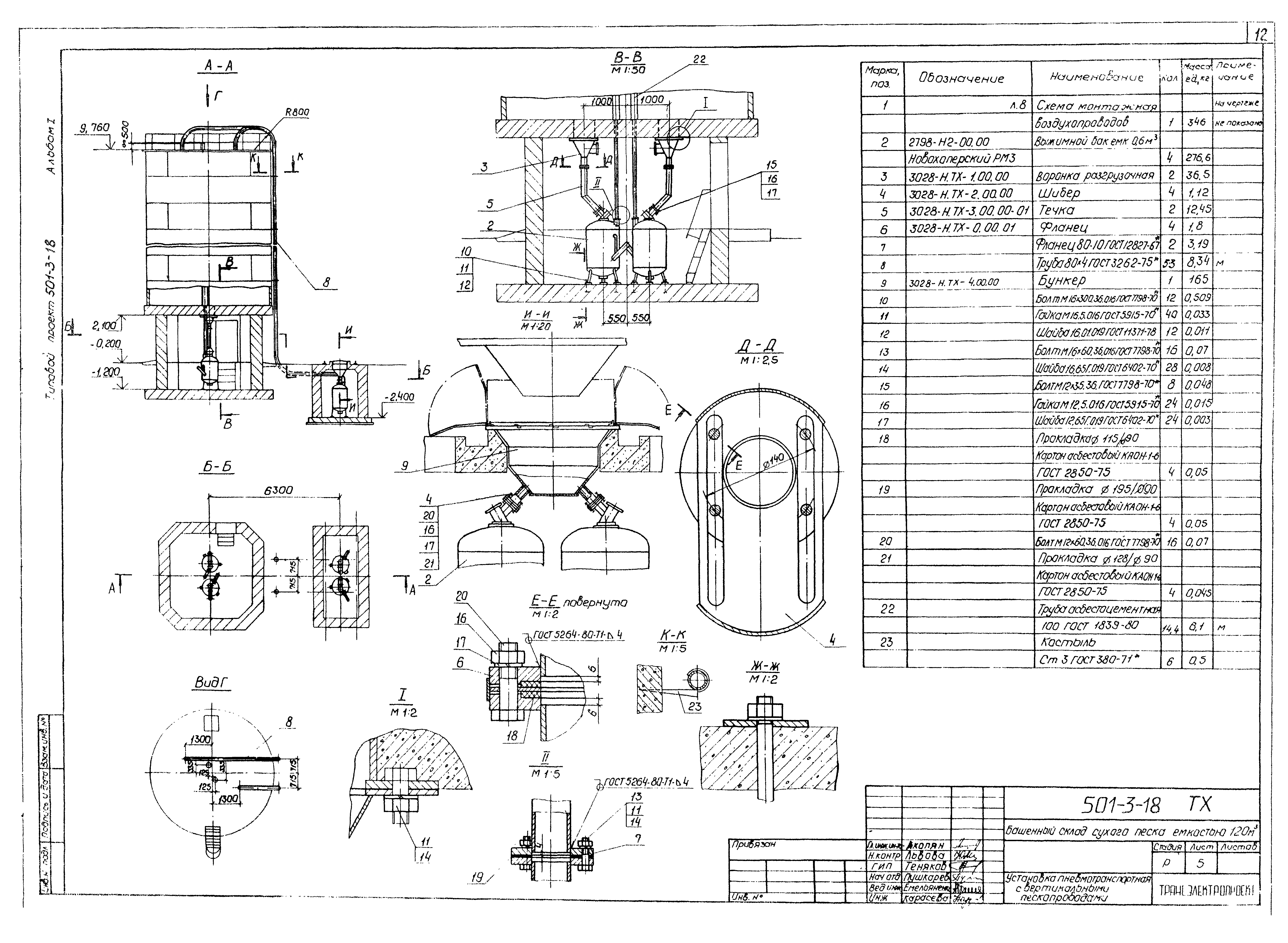 Типовой проект 501-3-18