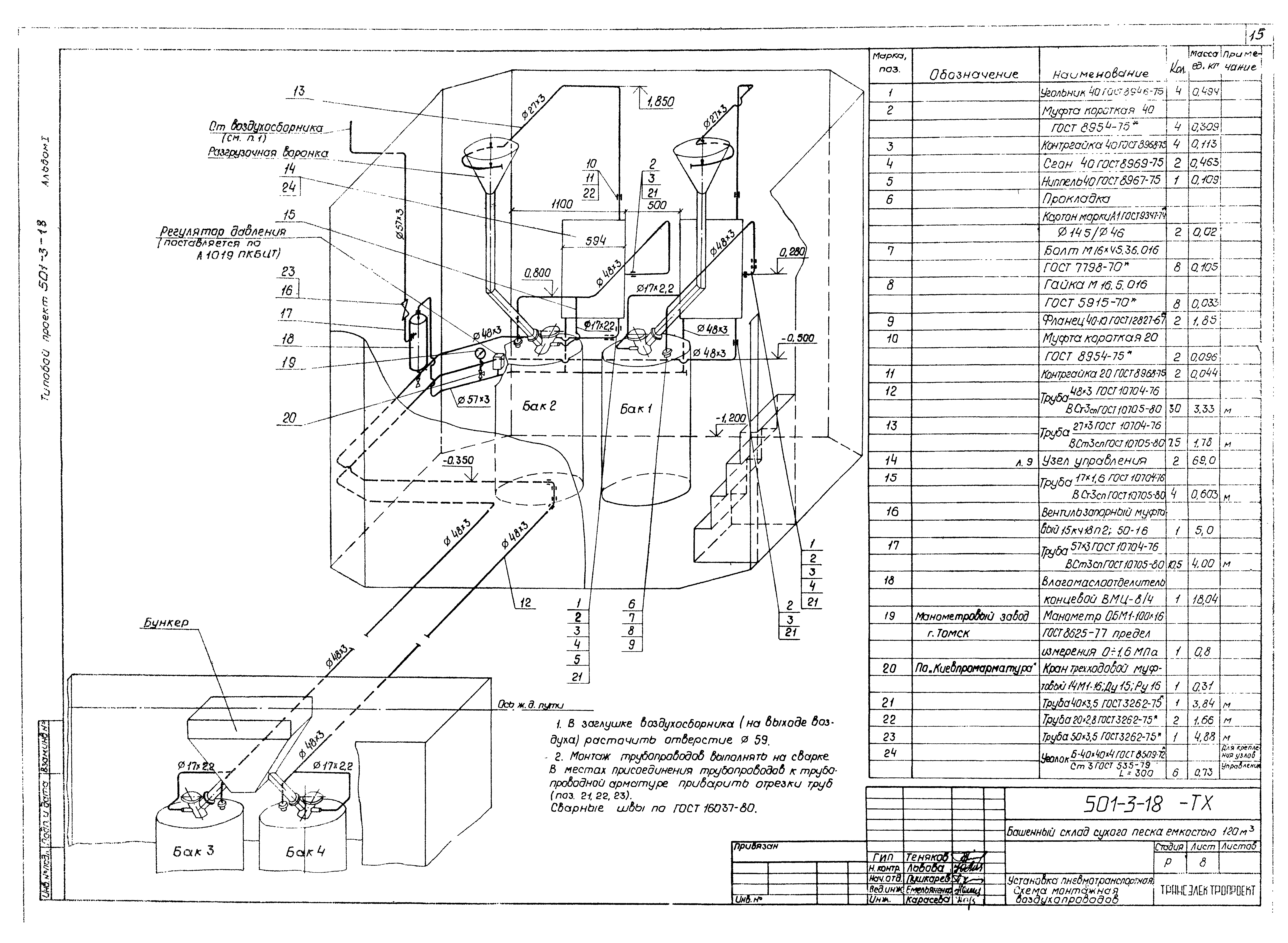 Типовой проект 501-3-18