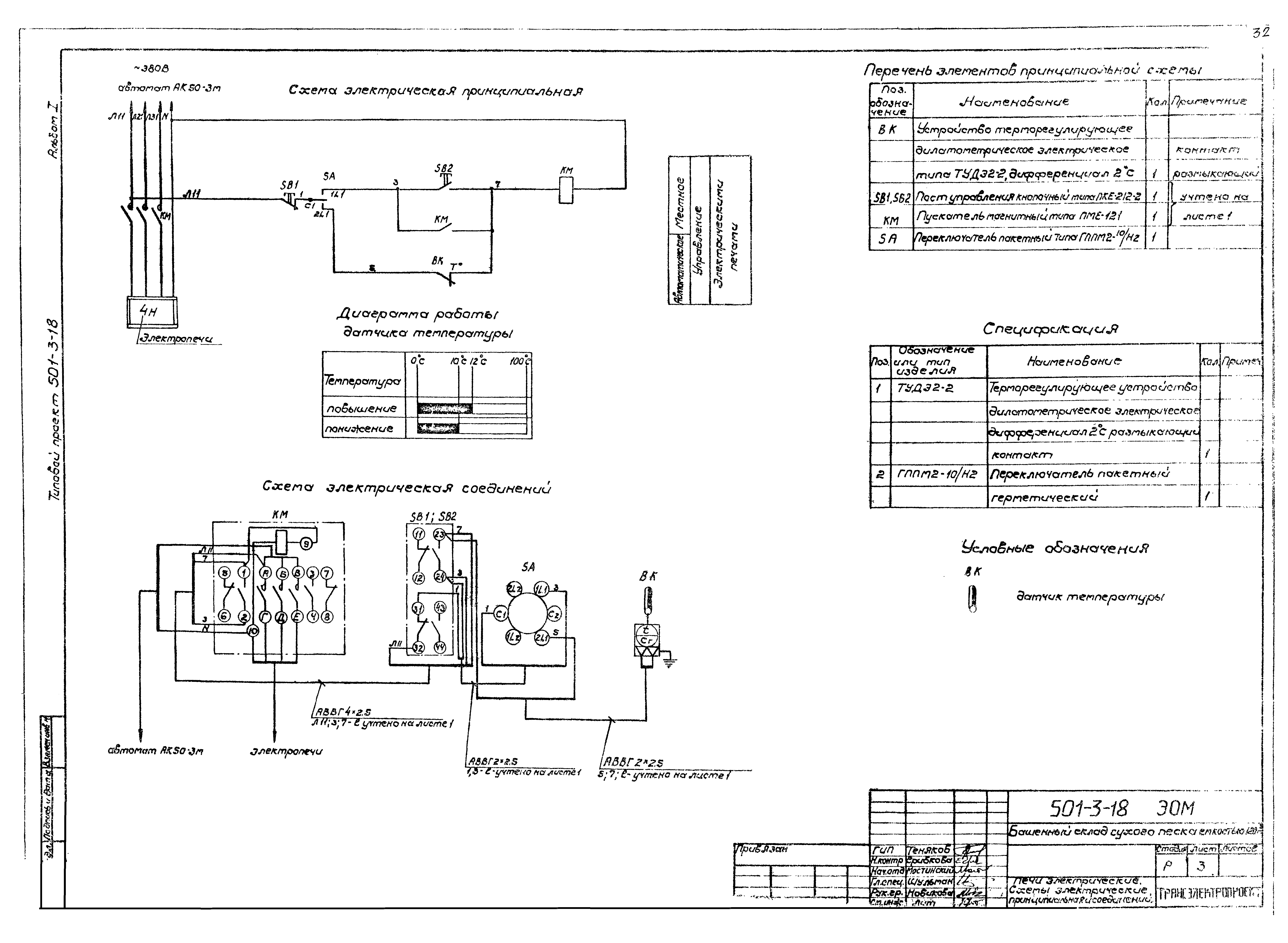 Типовой проект 501-3-18