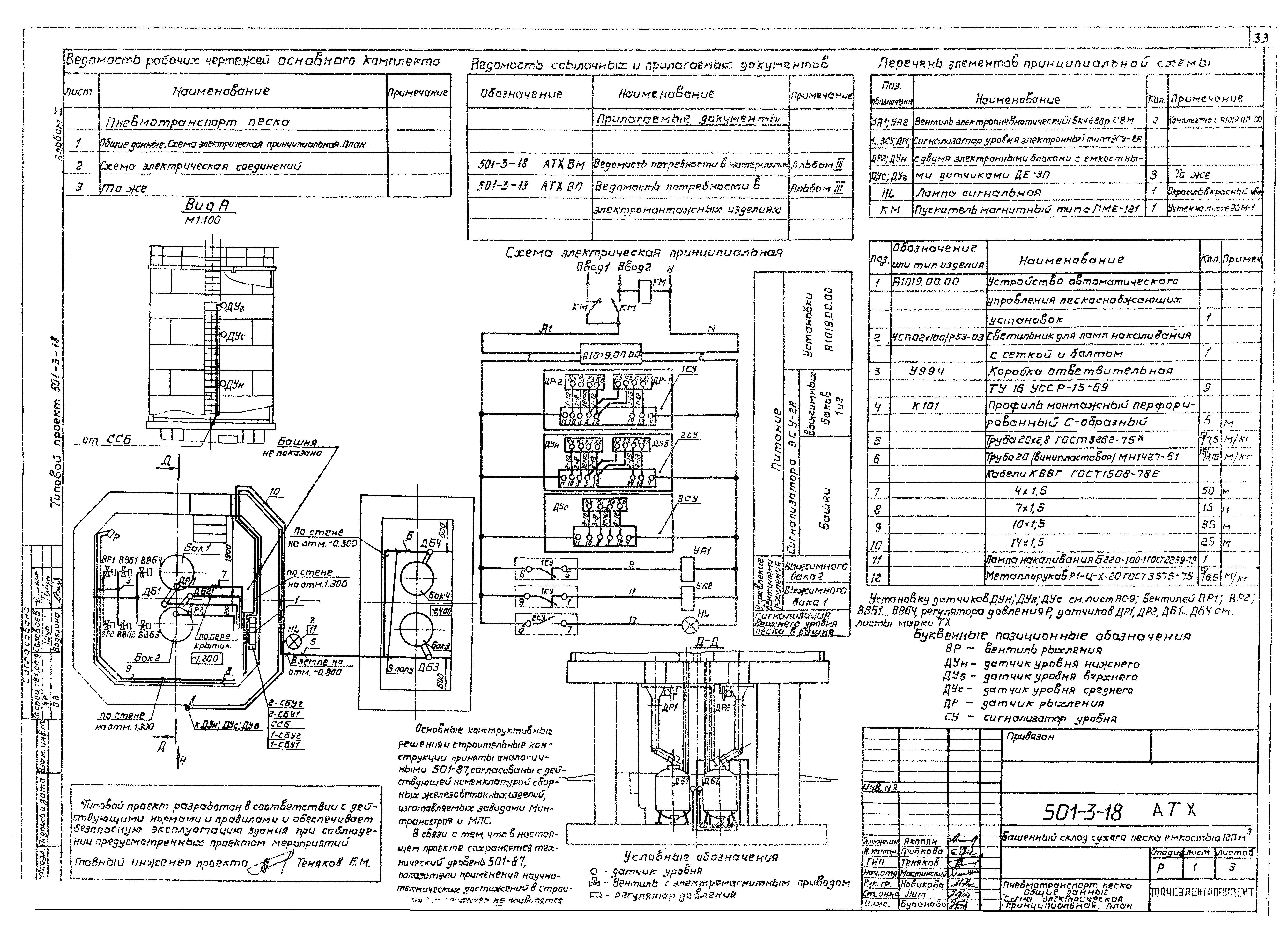 Типовой проект 501-3-18