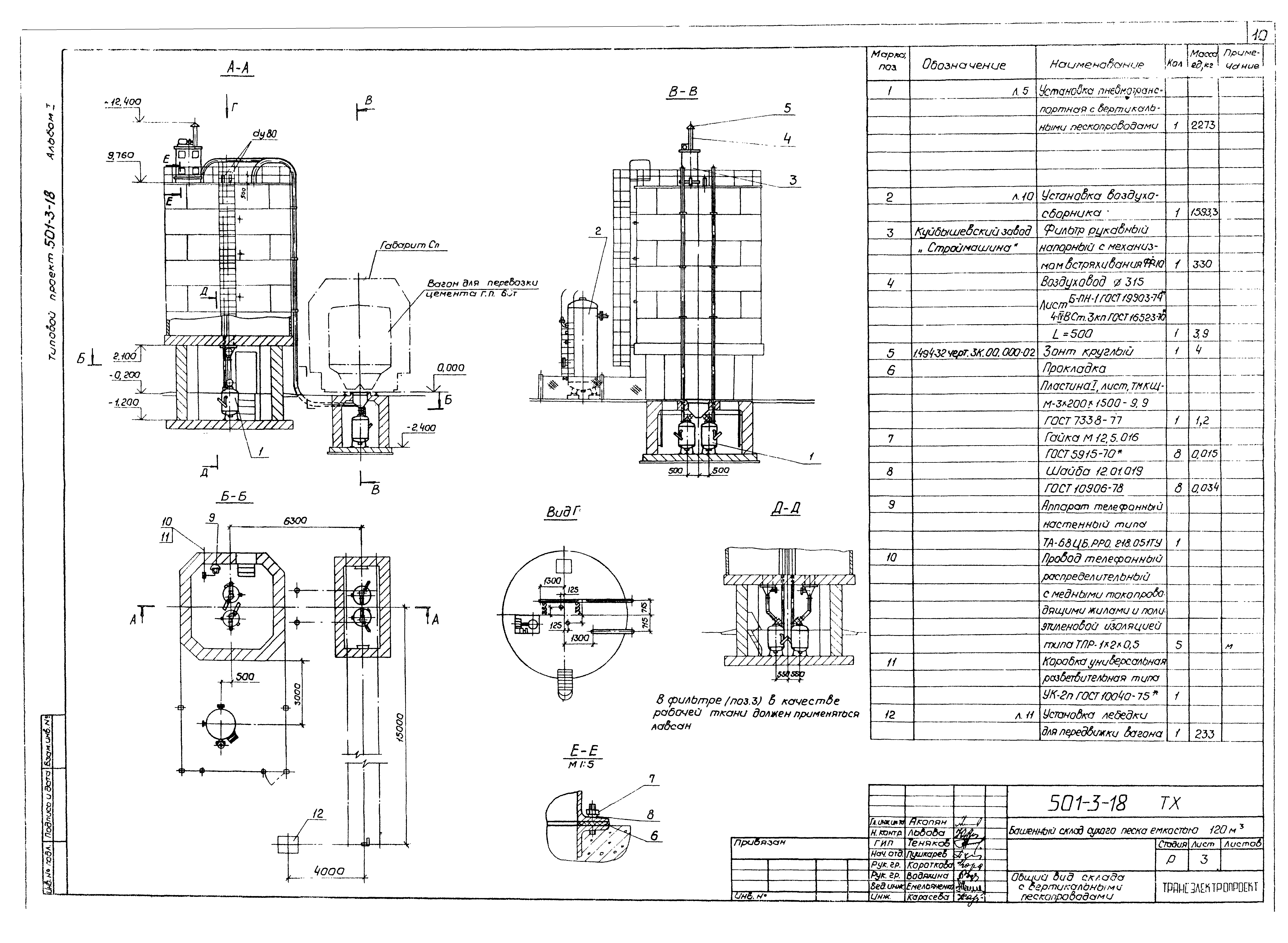 Типовой проект 501-3-18