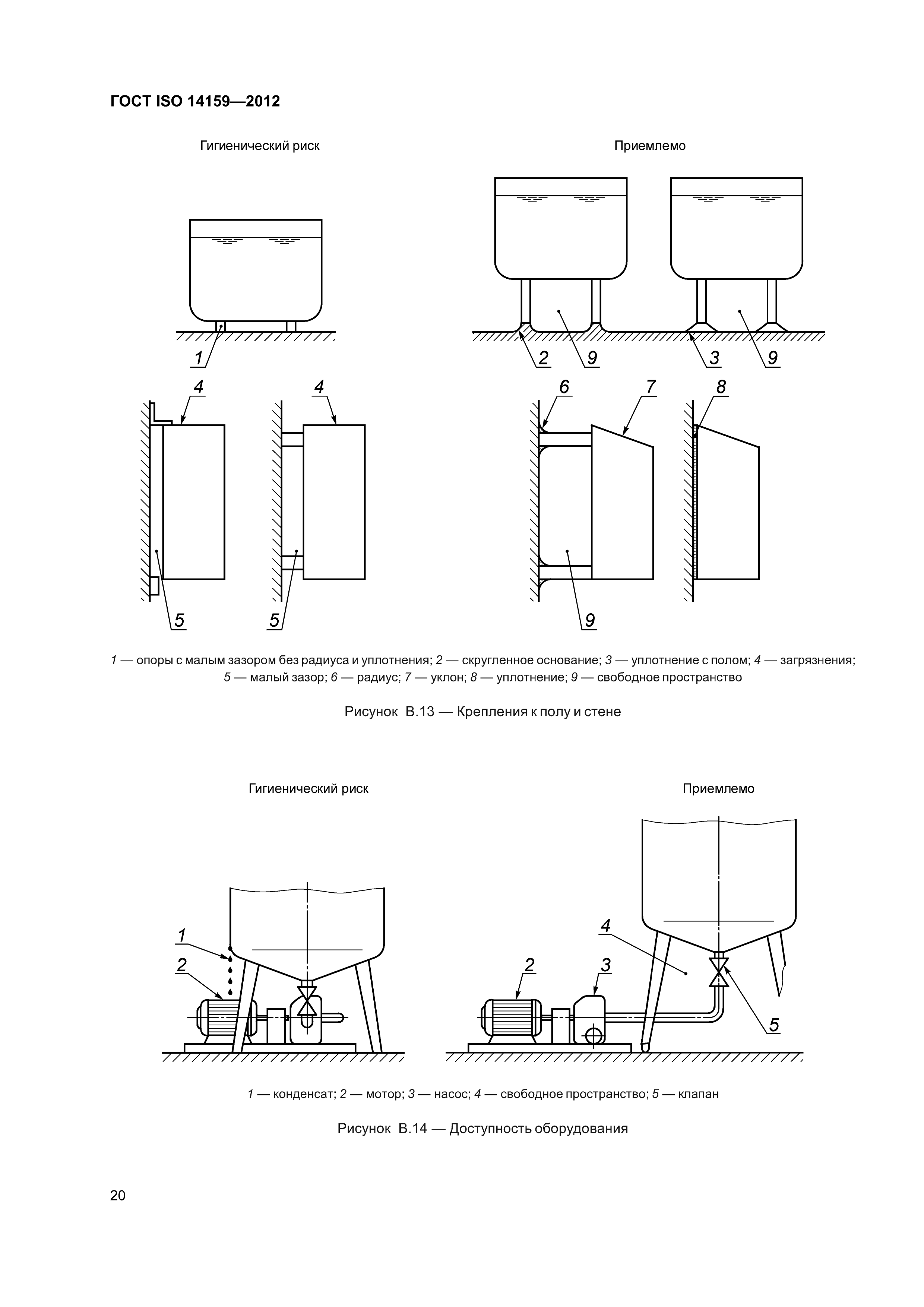 ГОСТ ISO 14159-2012