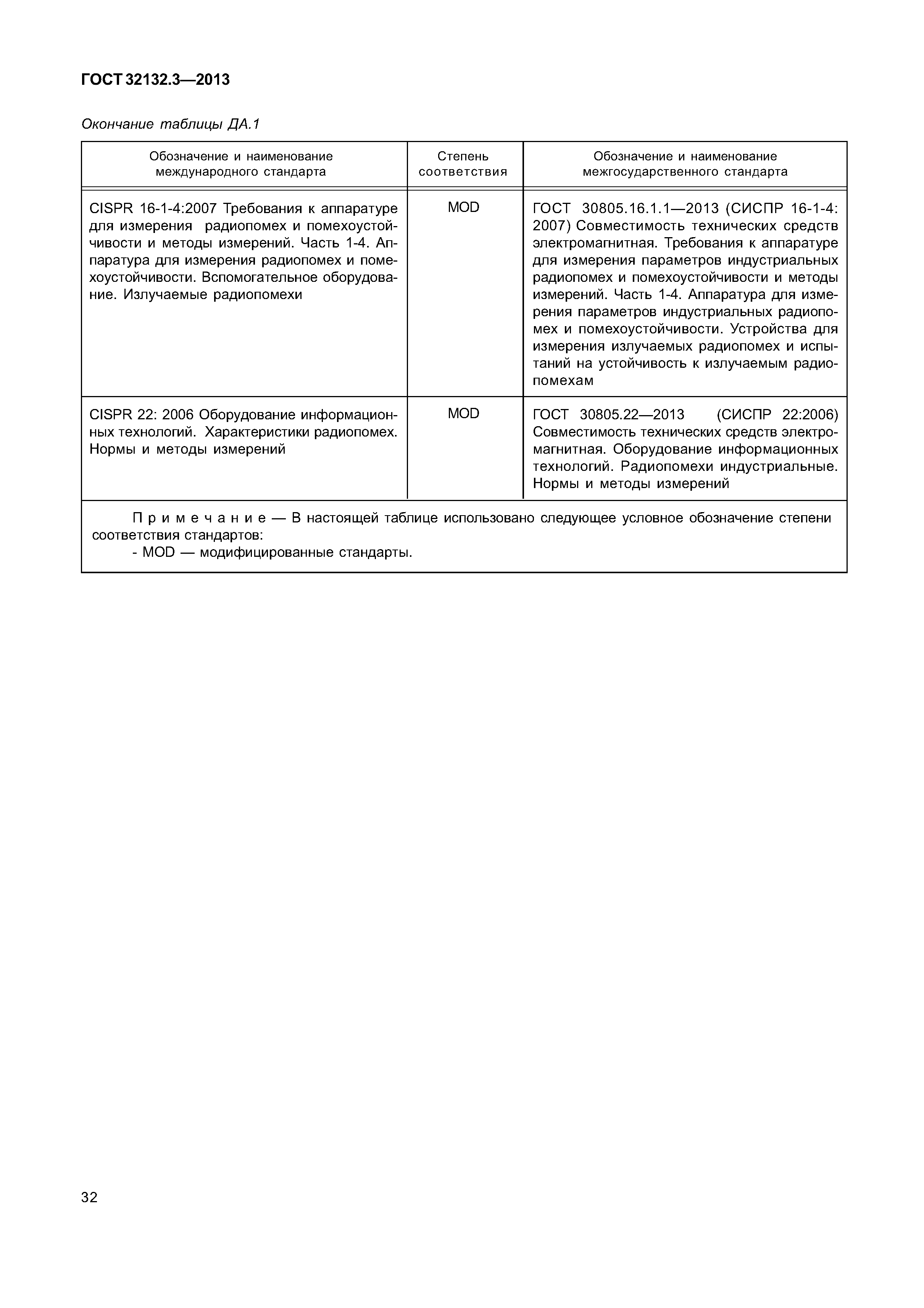 ГОСТ 32132.3-2013