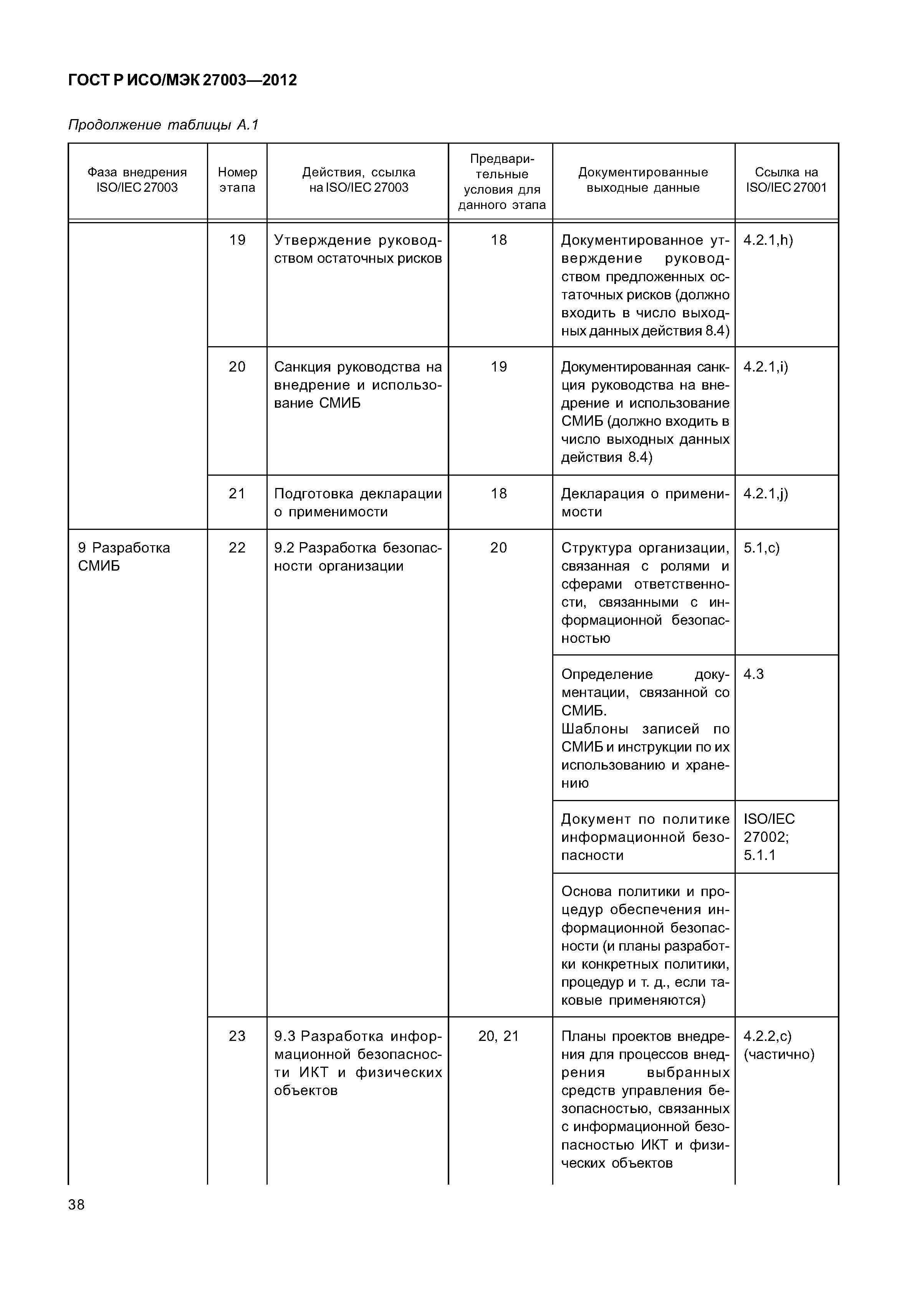 ГОСТ Р ИСО/МЭК 27003-2012