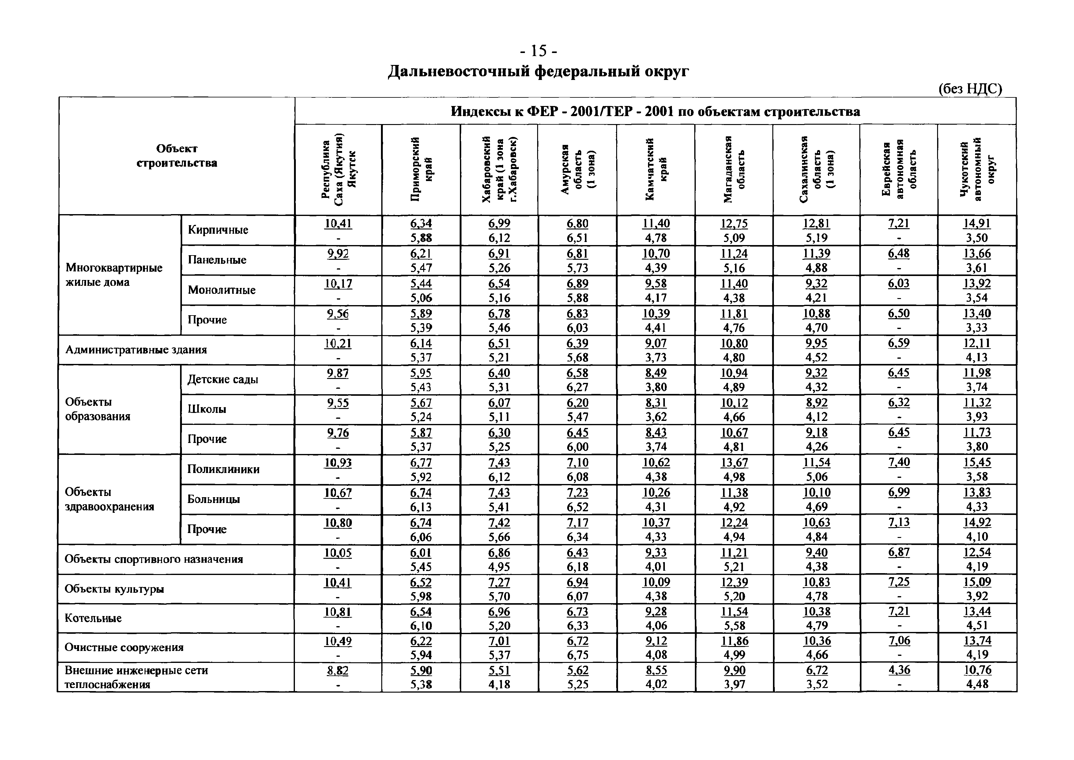 Письмо 21331-СД/10