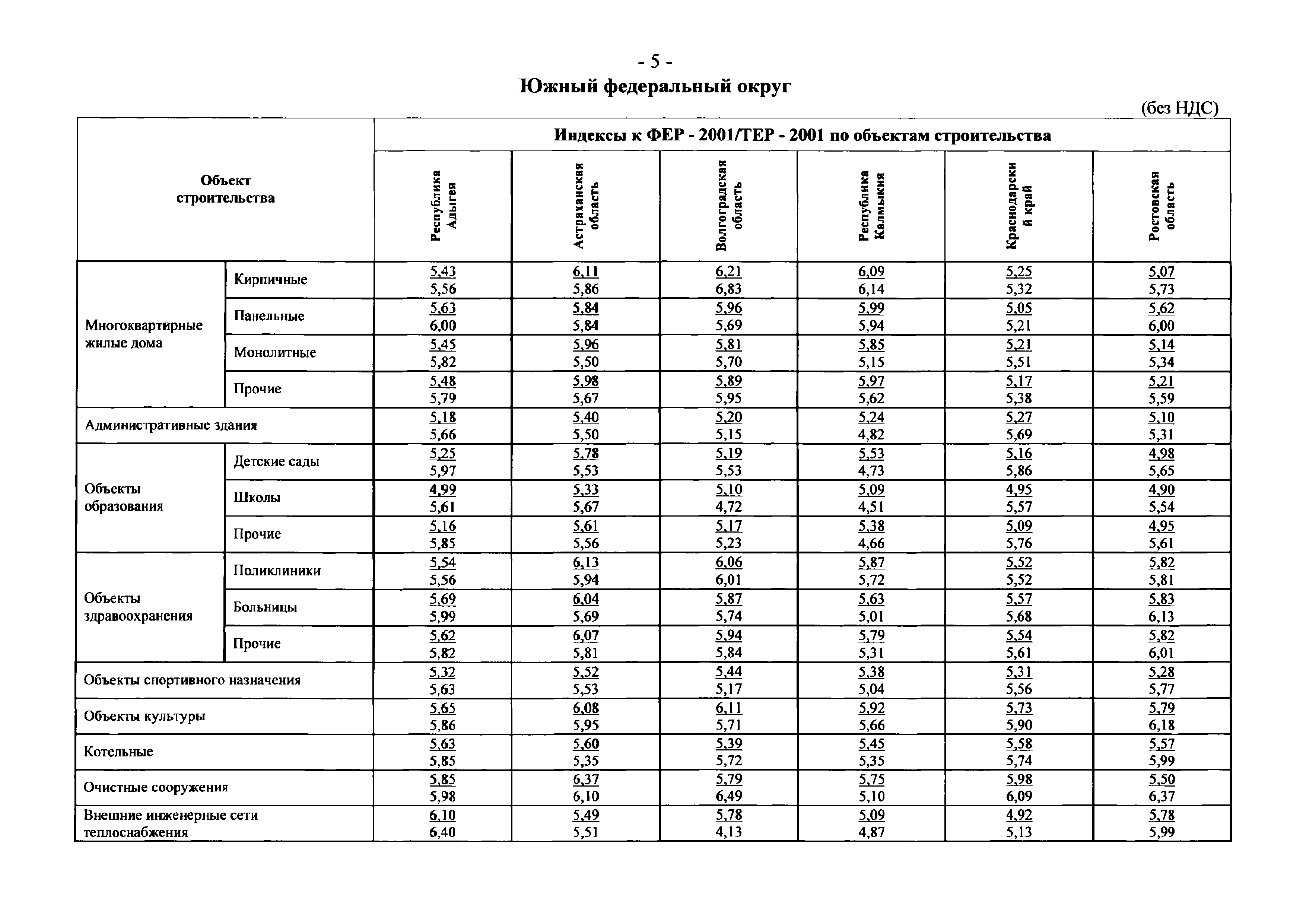 Письмо 21331-СД/10