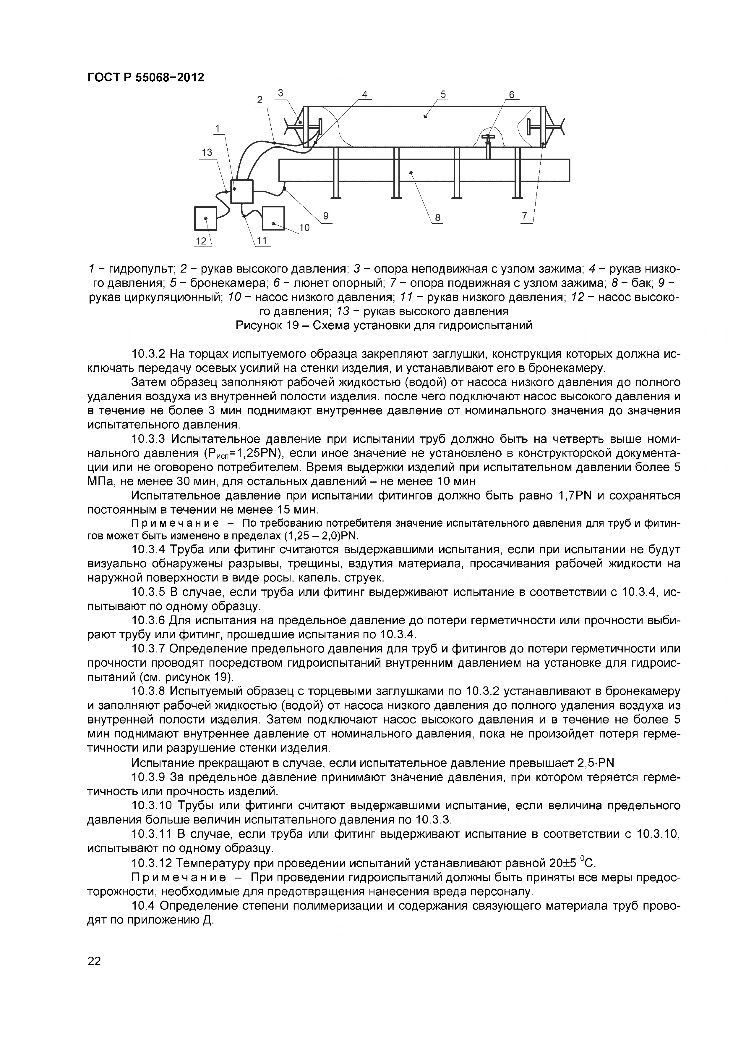 ГОСТ Р 55068-2012