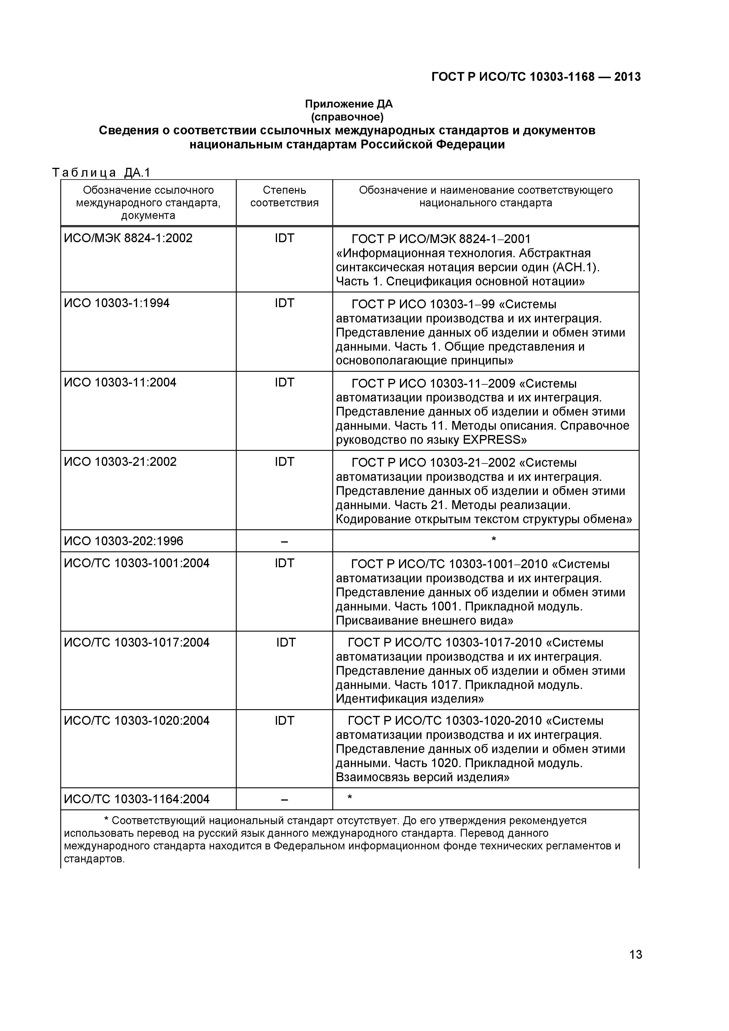 ГОСТ Р ИСО/ТС 10303-1168-2013