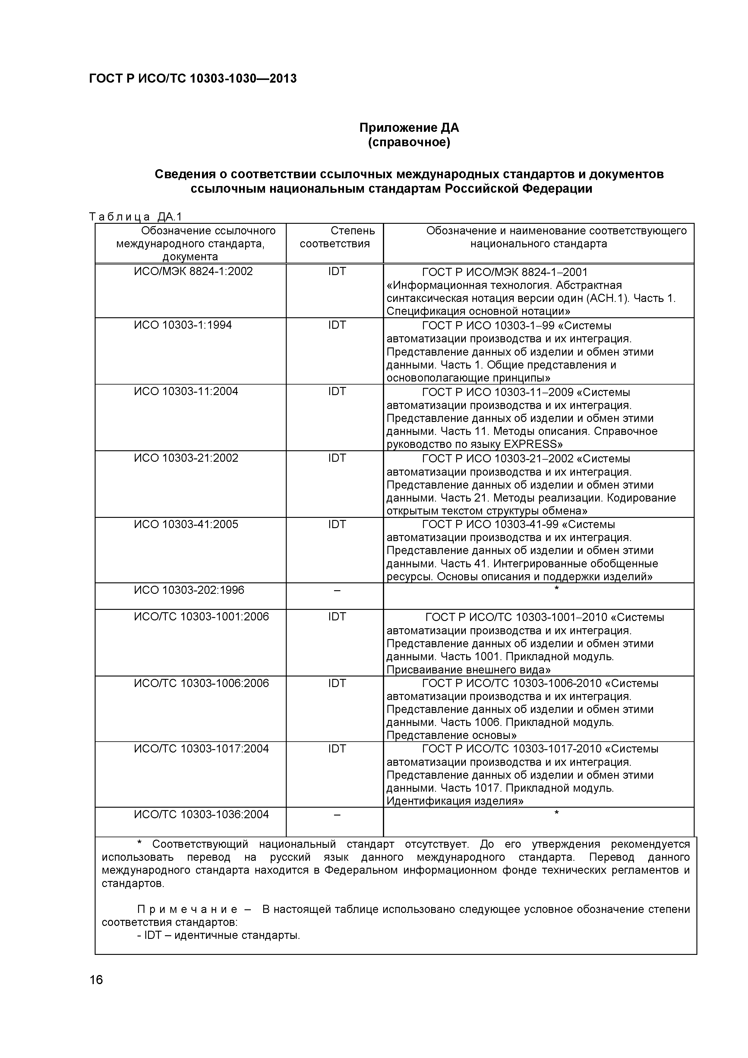 ГОСТ Р ИСО/ТС 10303-1030-2013