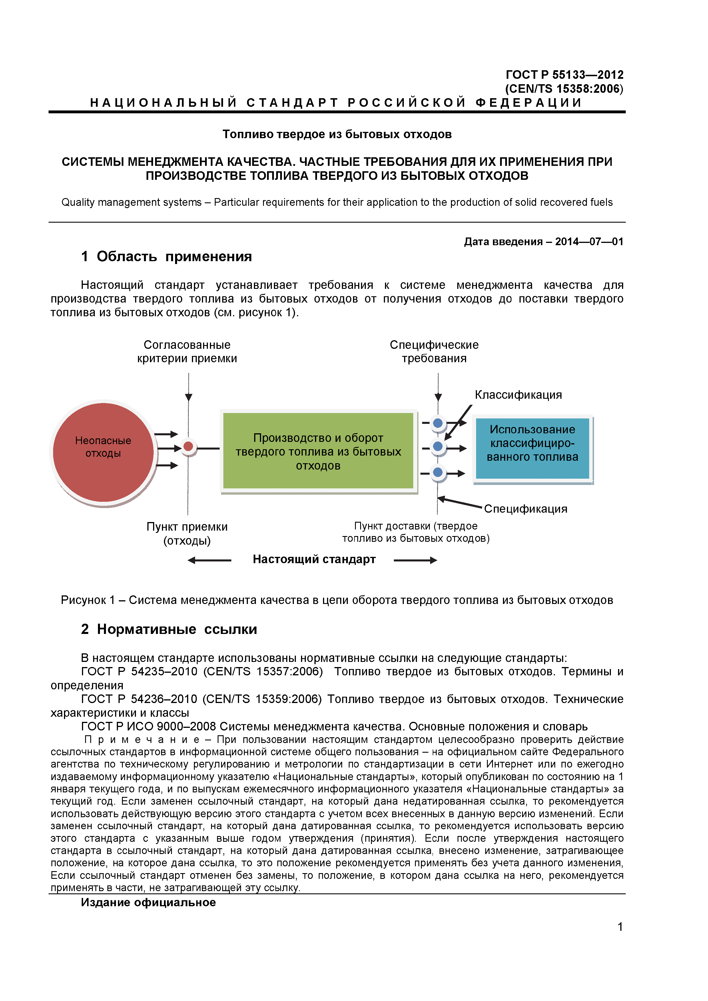 ГОСТ Р 55133-2012