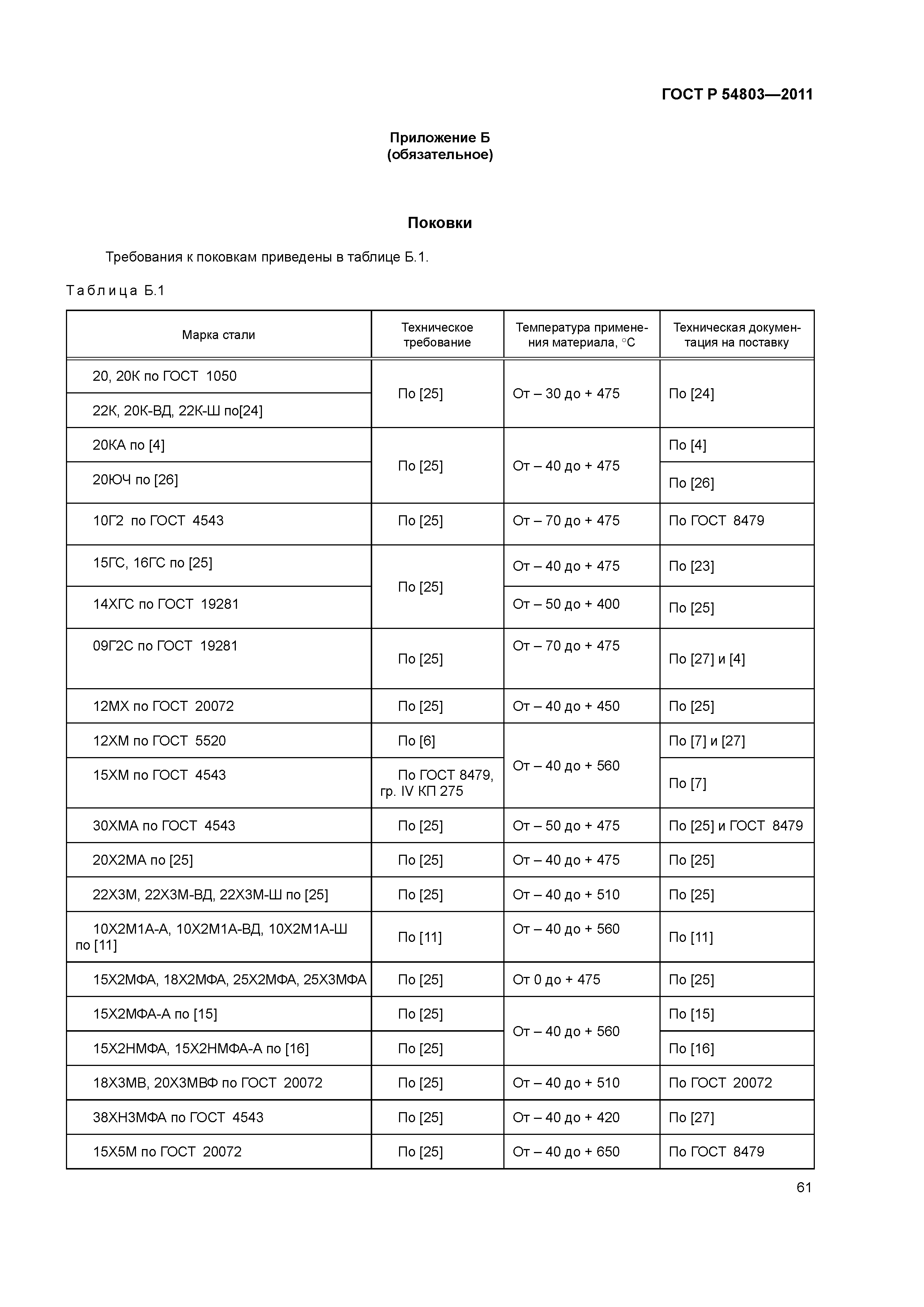 ГОСТ Р 54803-2011