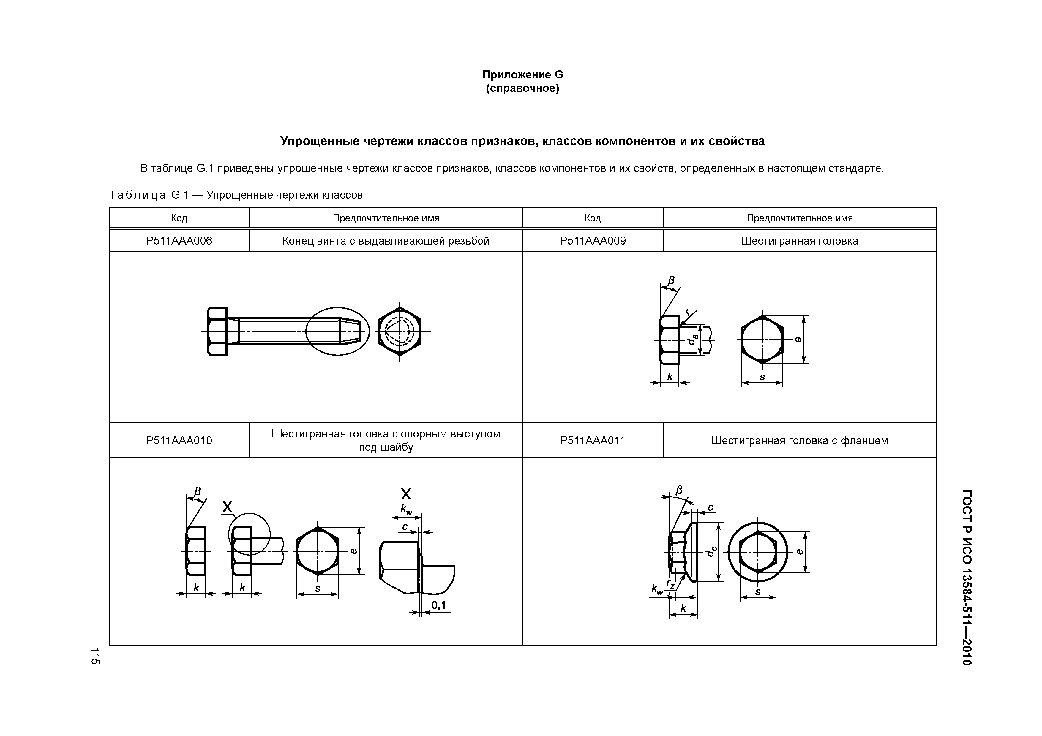 ГОСТ Р ИСО 13584-511-2010