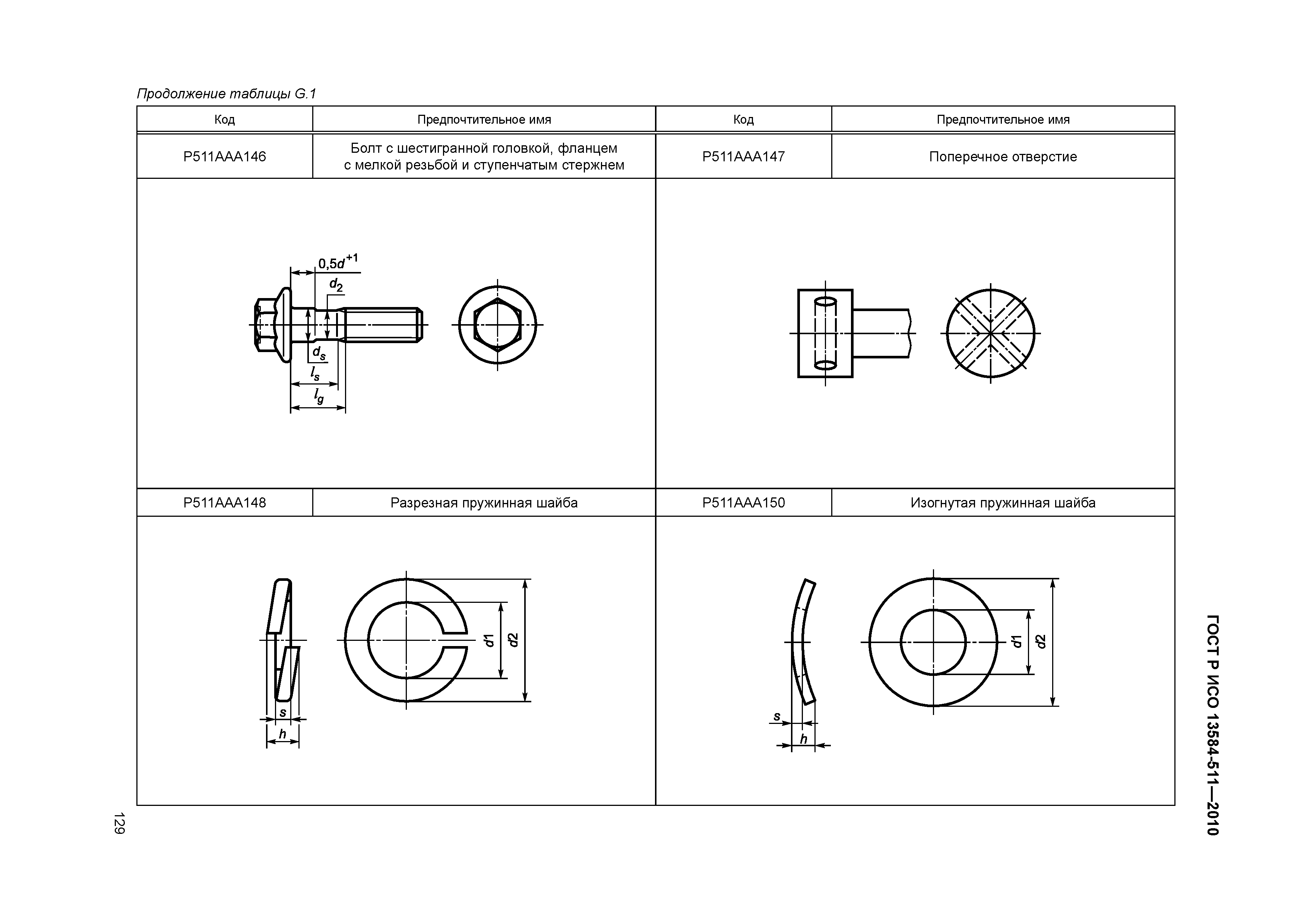 ГОСТ Р ИСО 13584-511-2010
