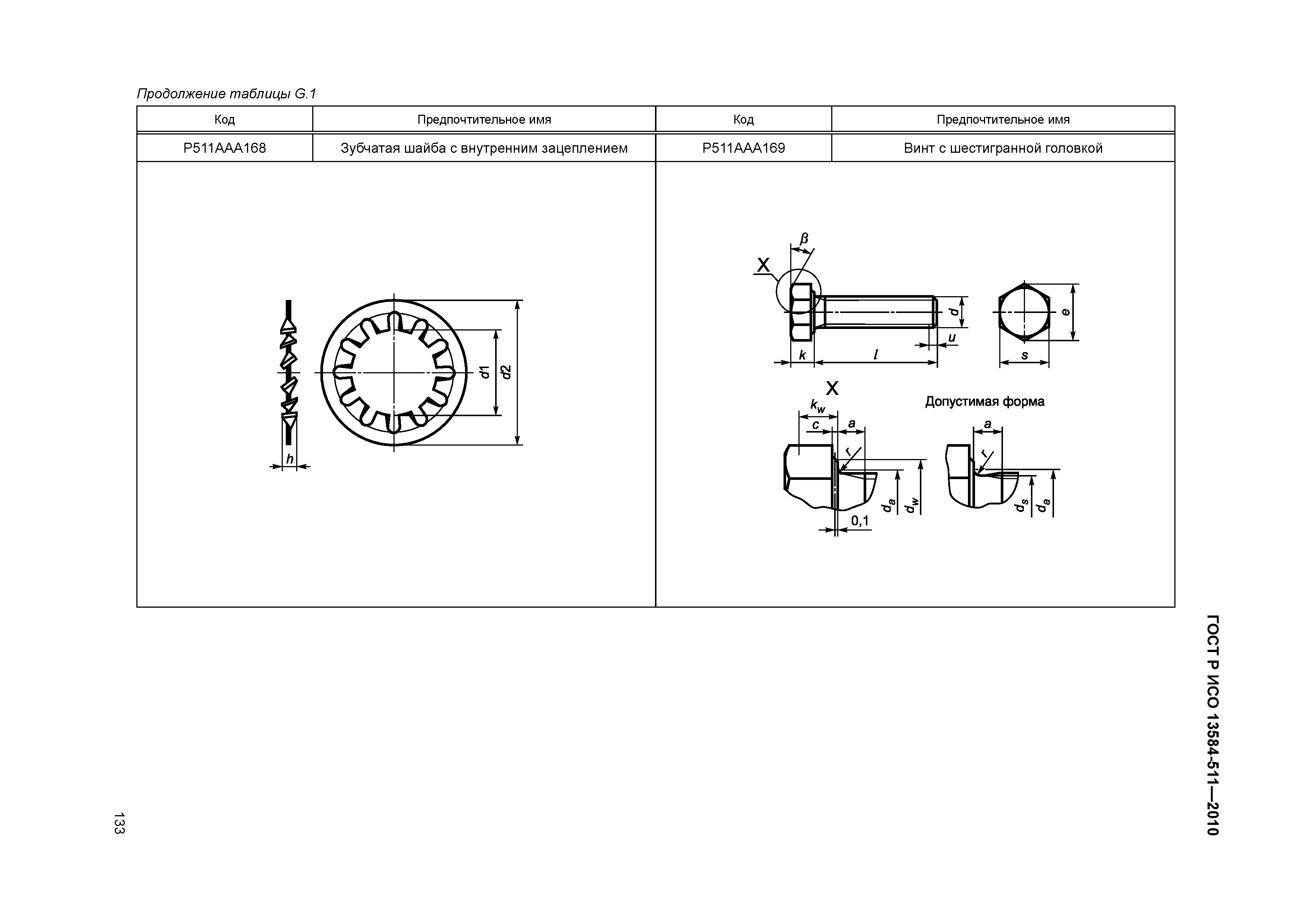 ГОСТ Р ИСО 13584-511-2010