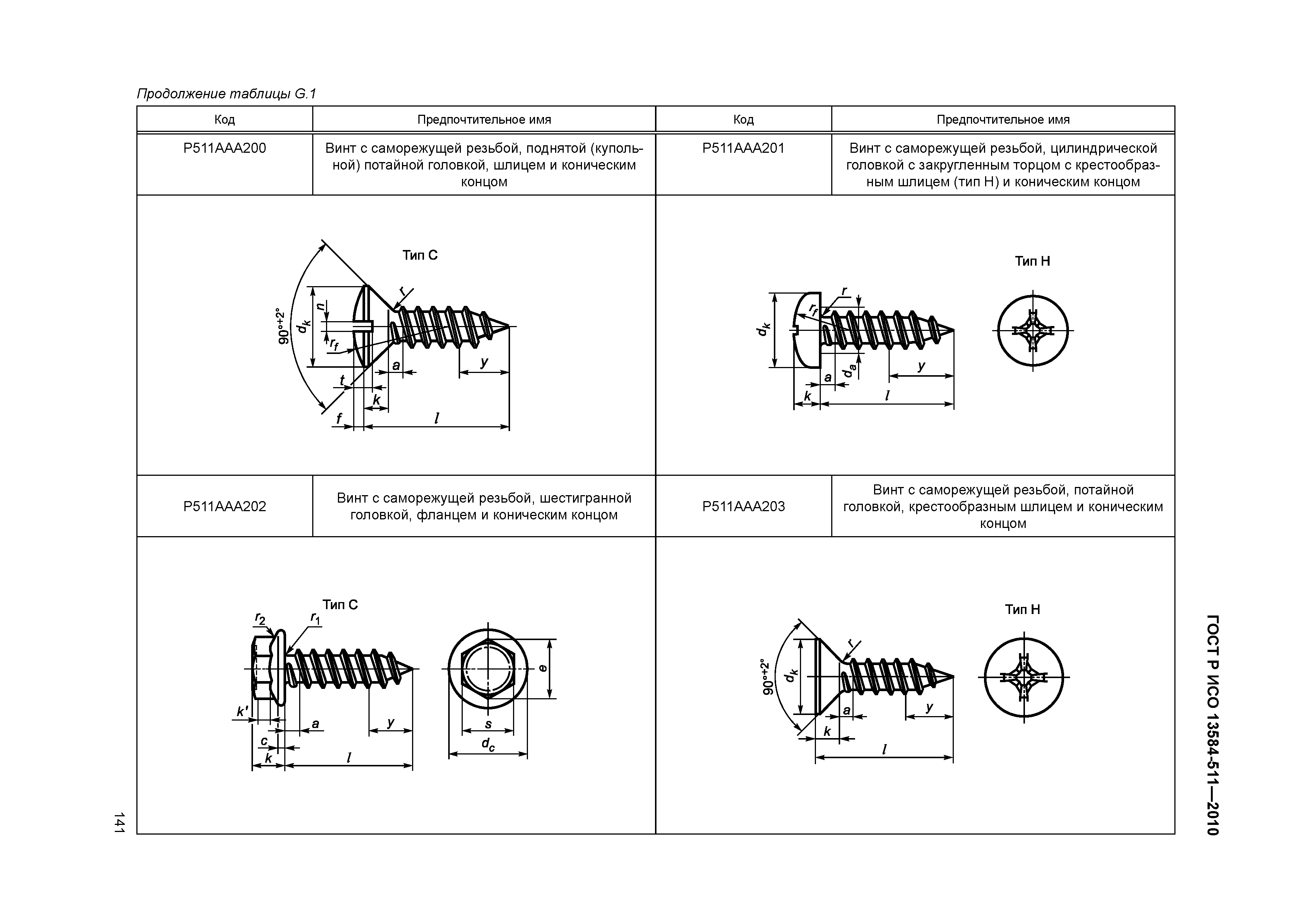 ГОСТ Р ИСО 13584-511-2010