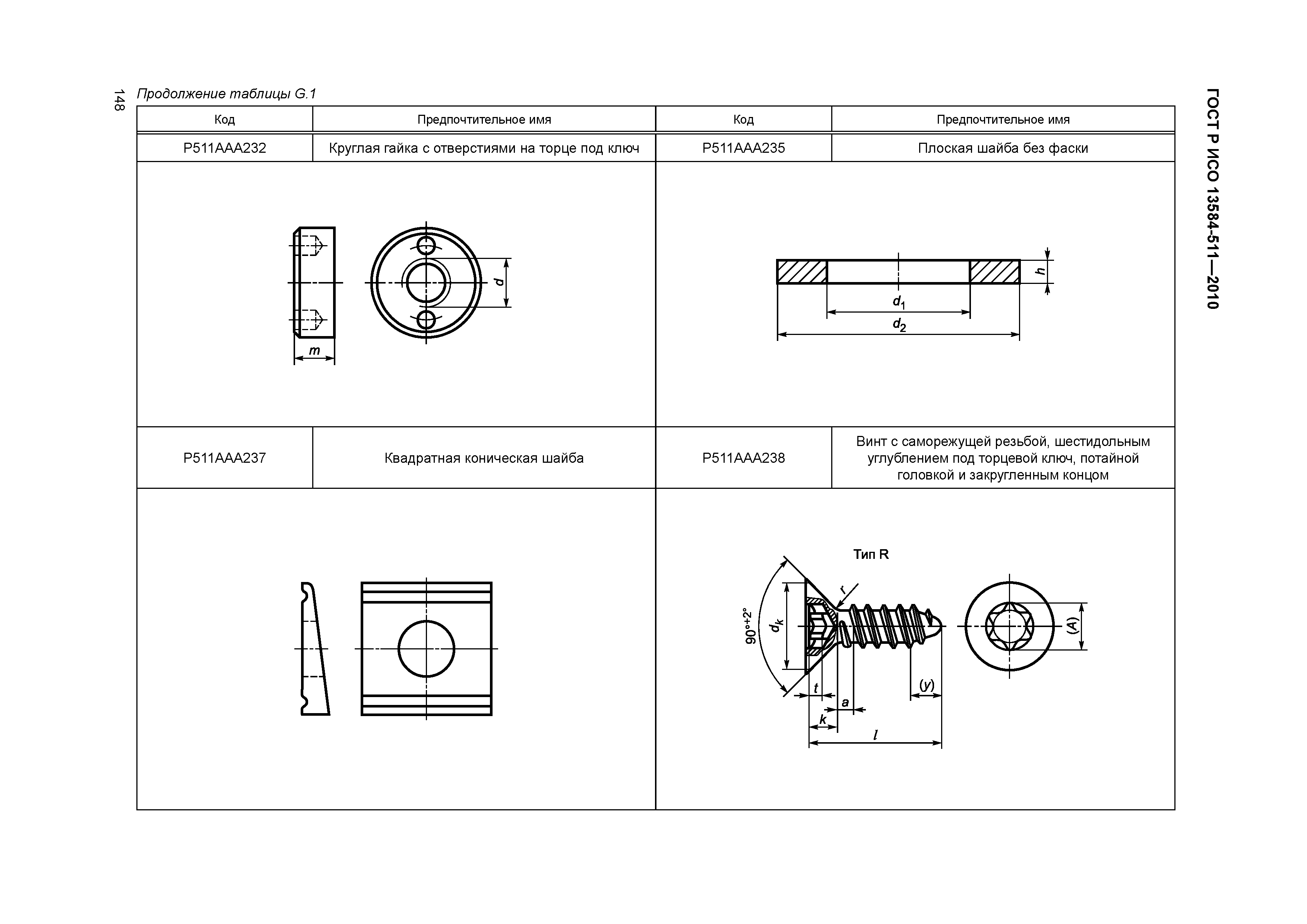 ГОСТ Р ИСО 13584-511-2010