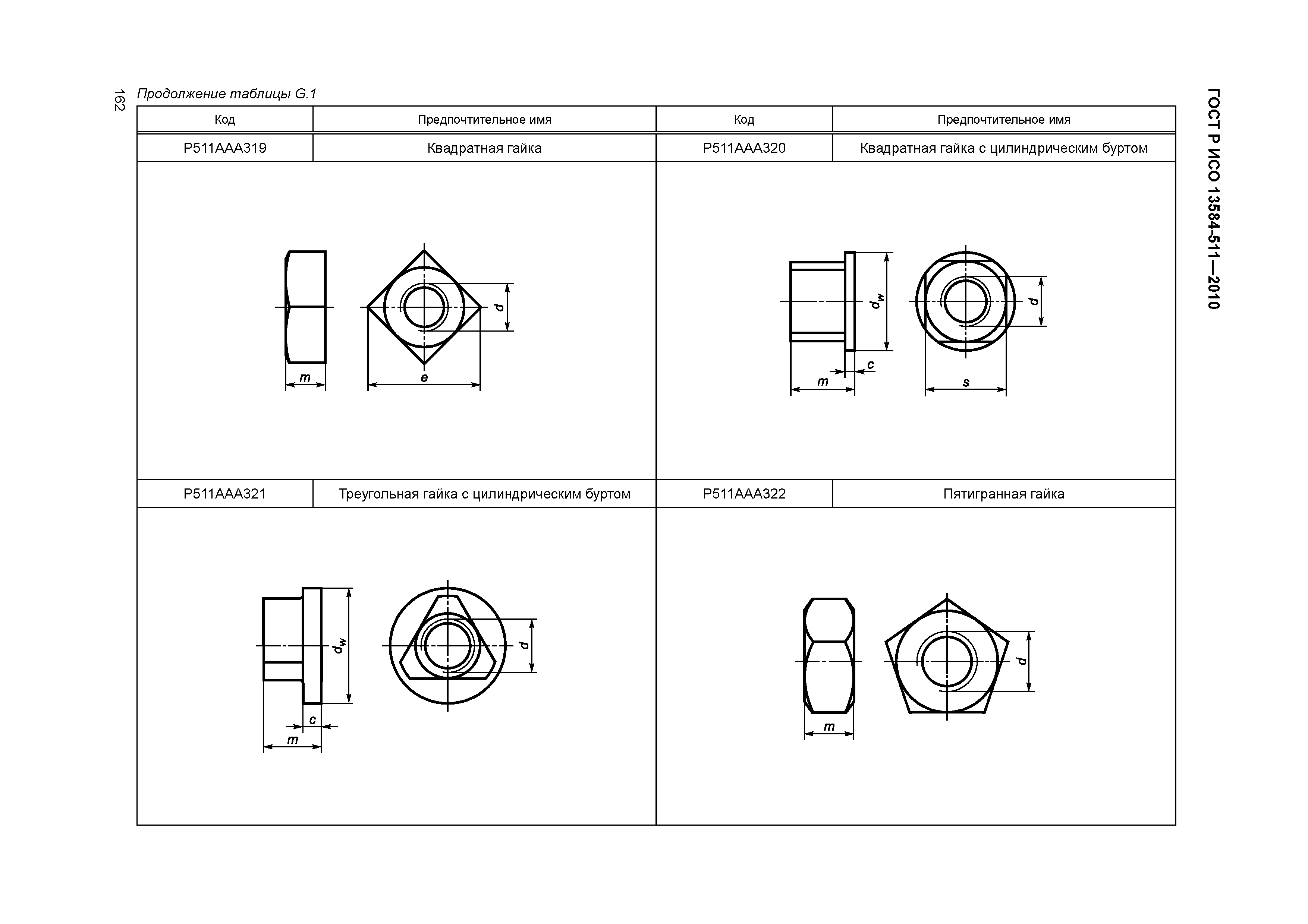 ГОСТ Р ИСО 13584-511-2010
