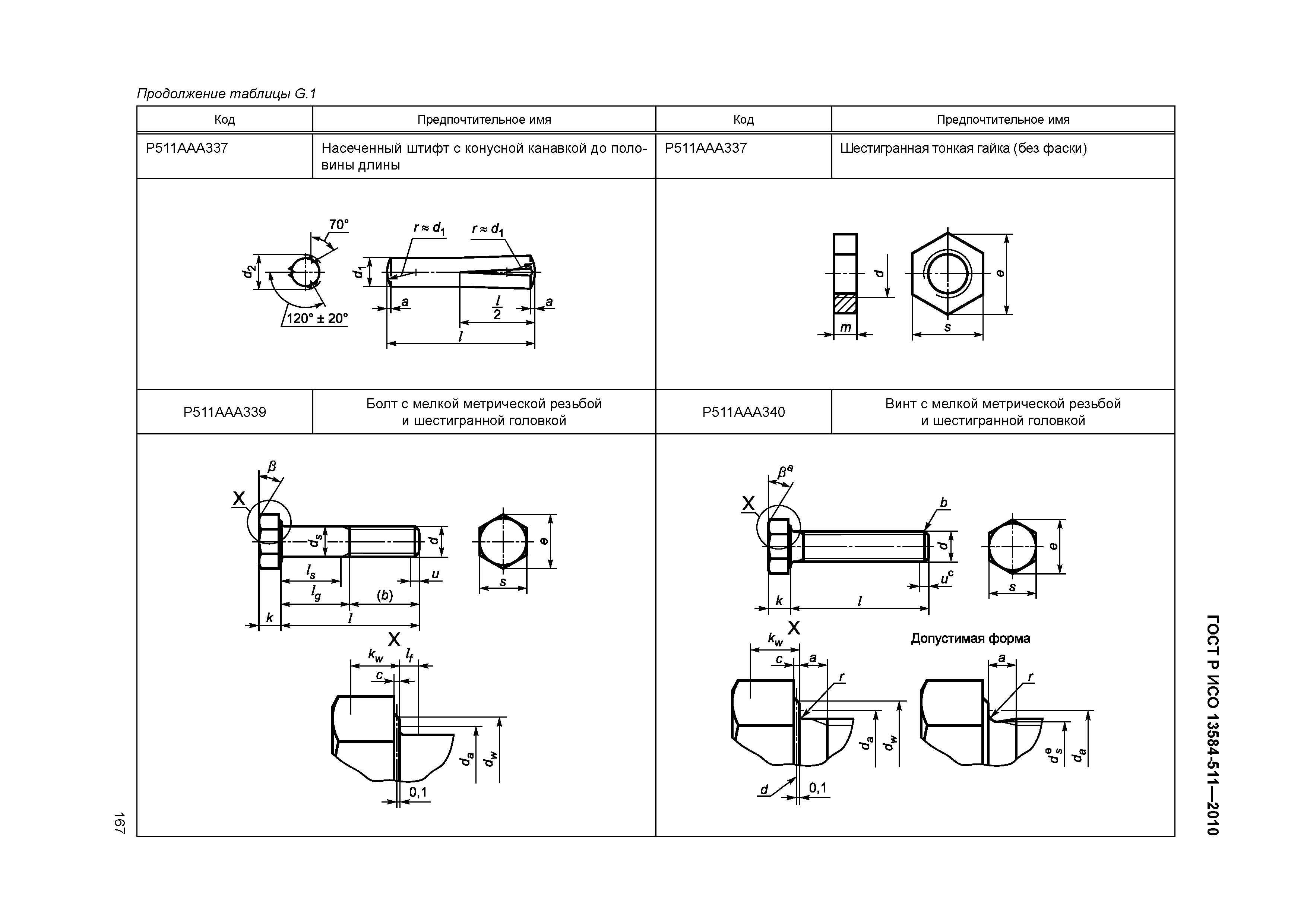 ГОСТ Р ИСО 13584-511-2010
