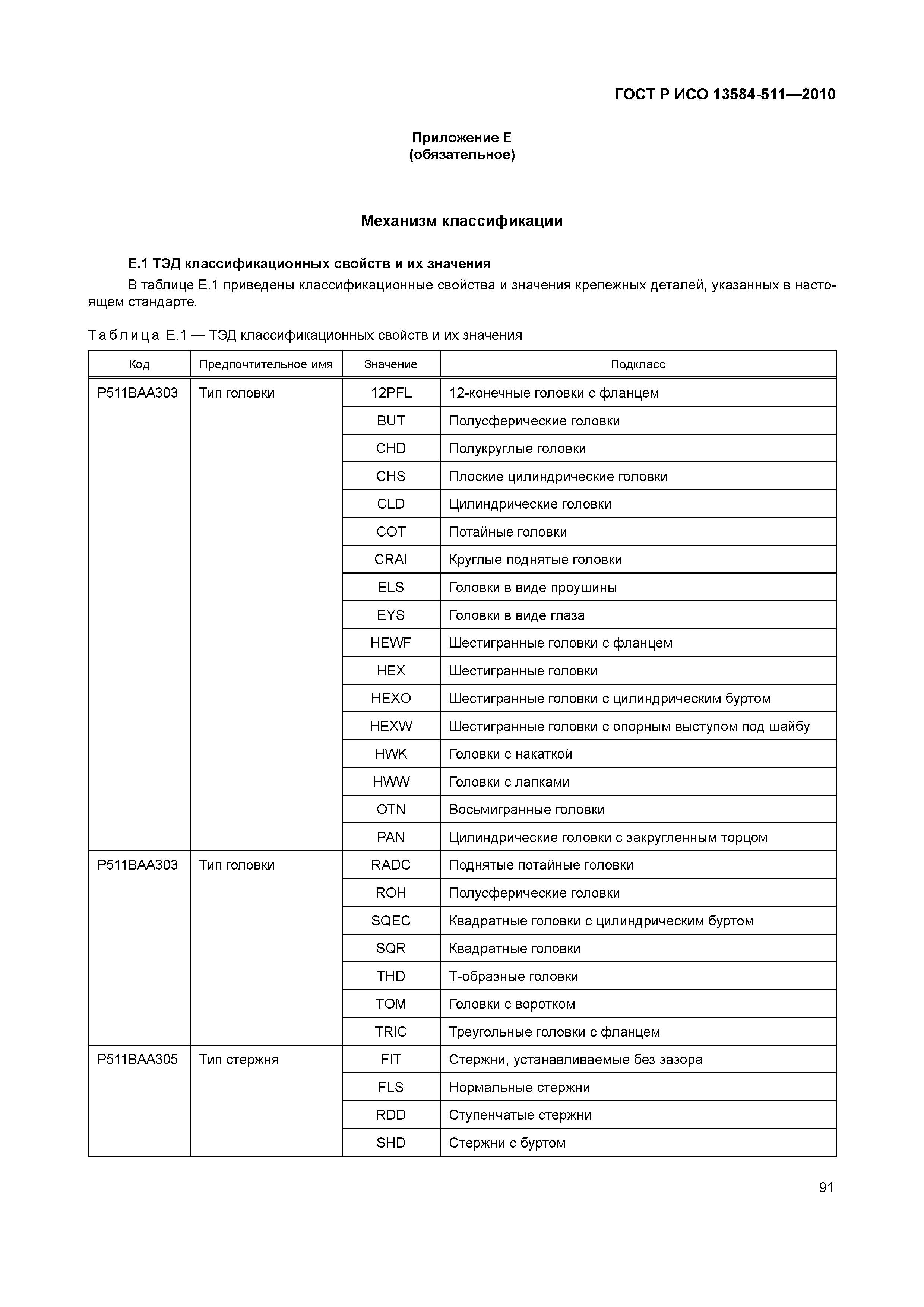 ГОСТ Р ИСО 13584-511-2010