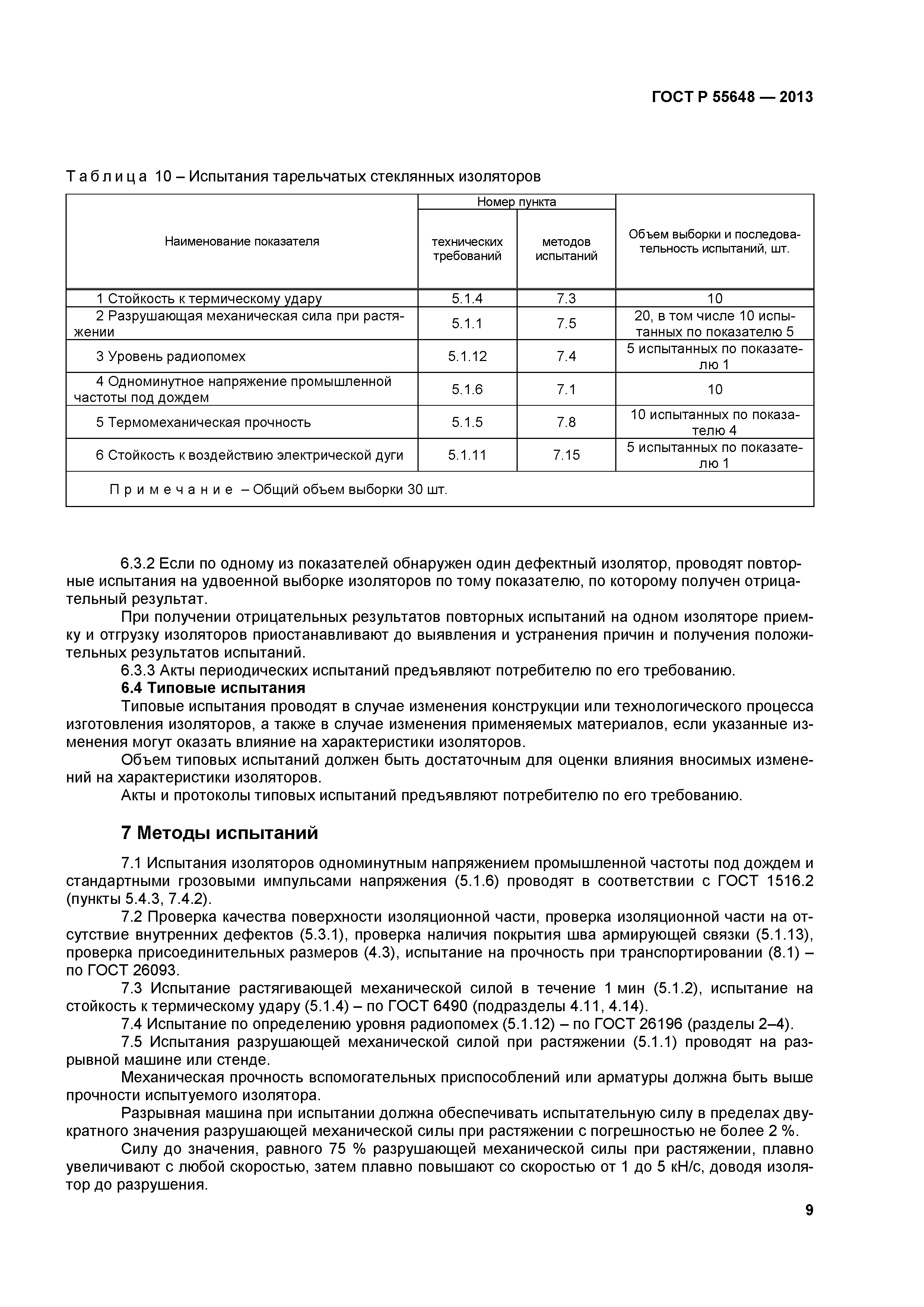 ГОСТ Р 55648-2013