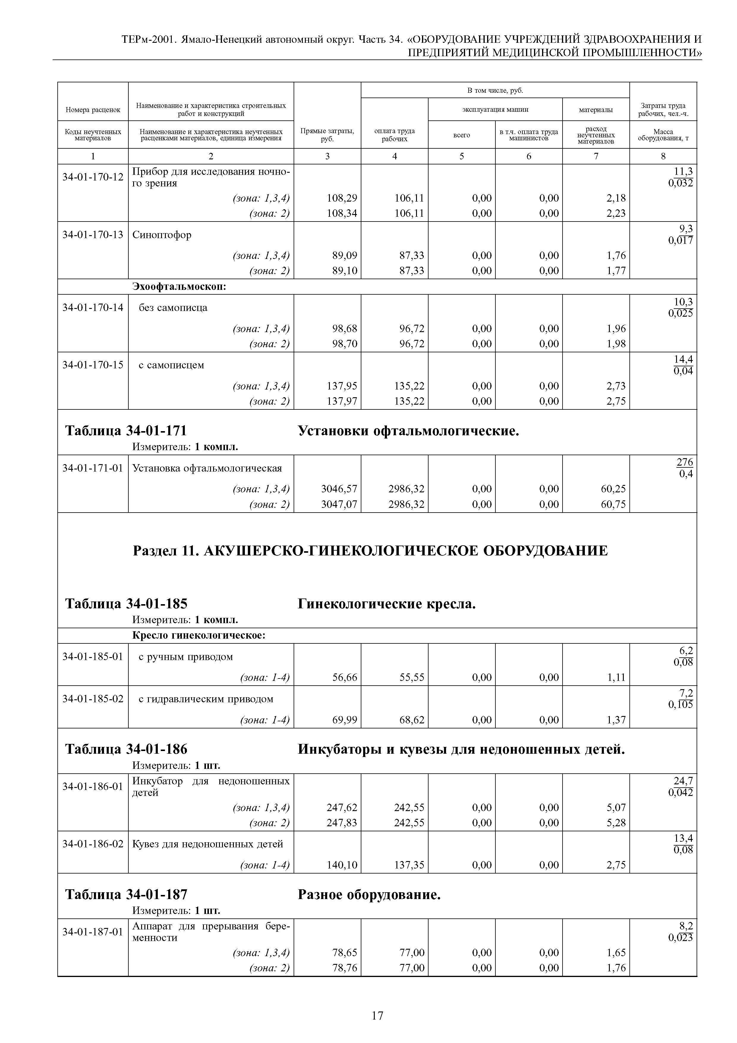 ТЕРм Ямало-Ненецкий автономный округ 34-2001