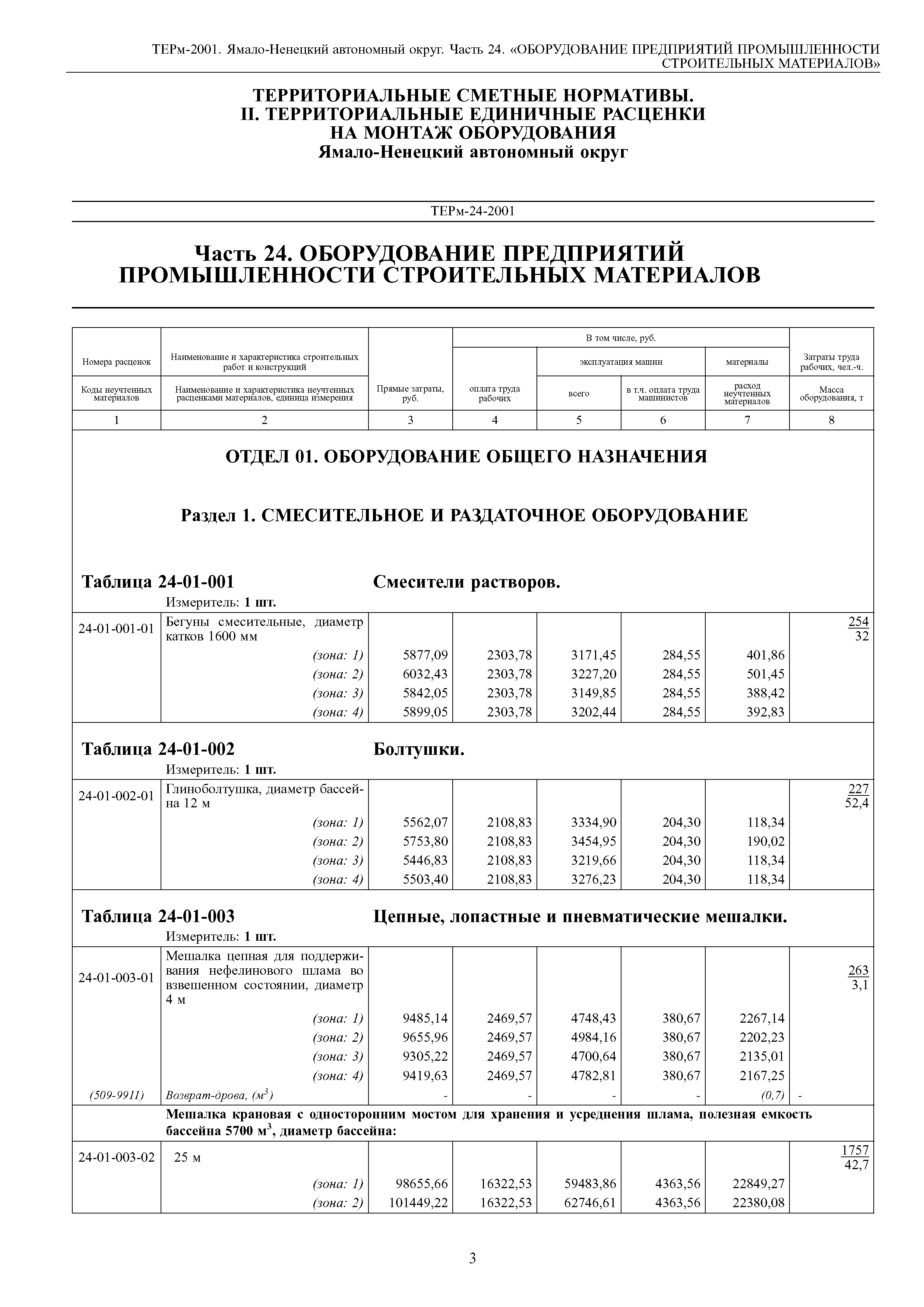 ТЕРм Ямало-Ненецкий автономный округ 24-2001