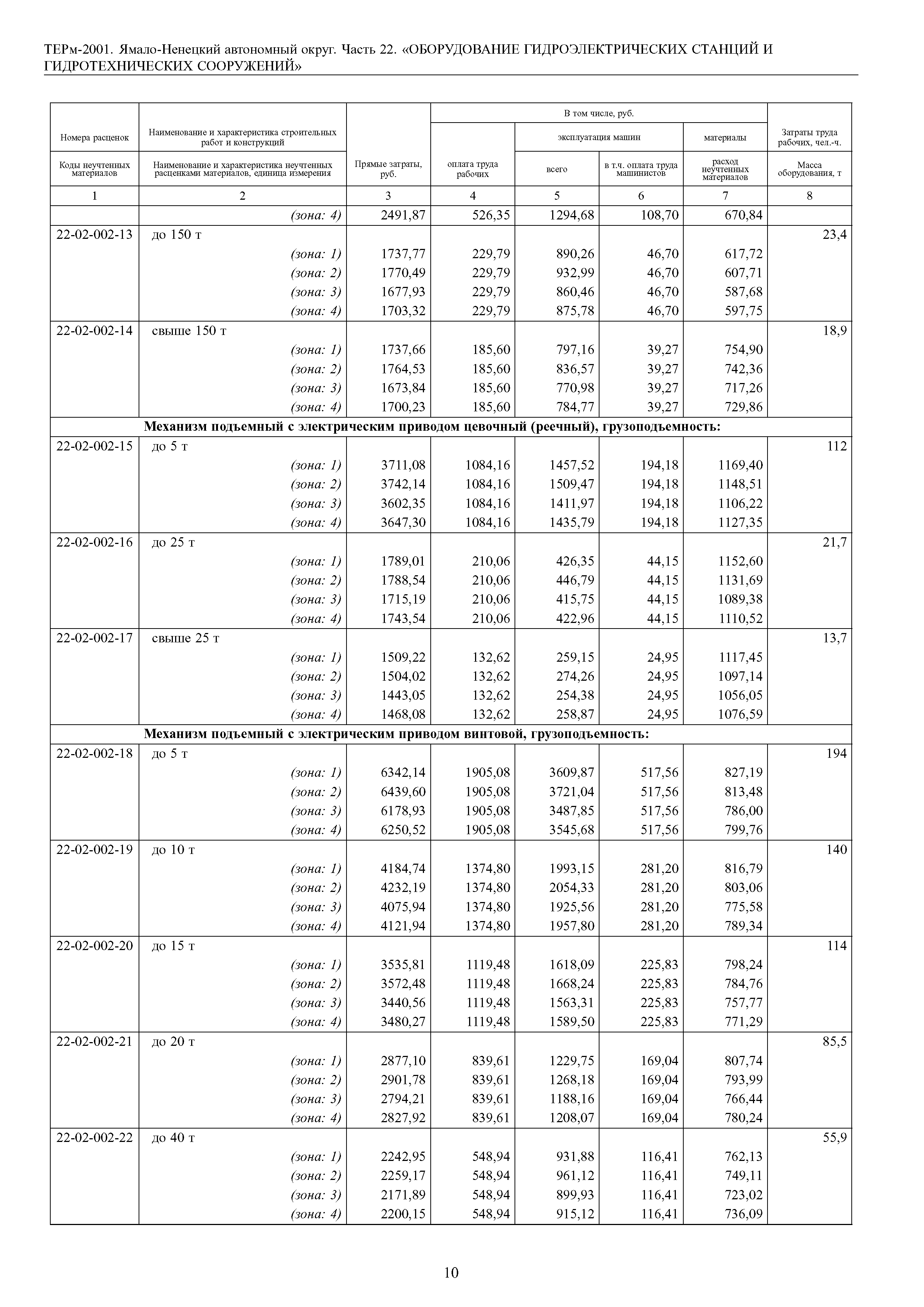 ТЕРм Ямало-Ненецкий автономный округ 22-2001