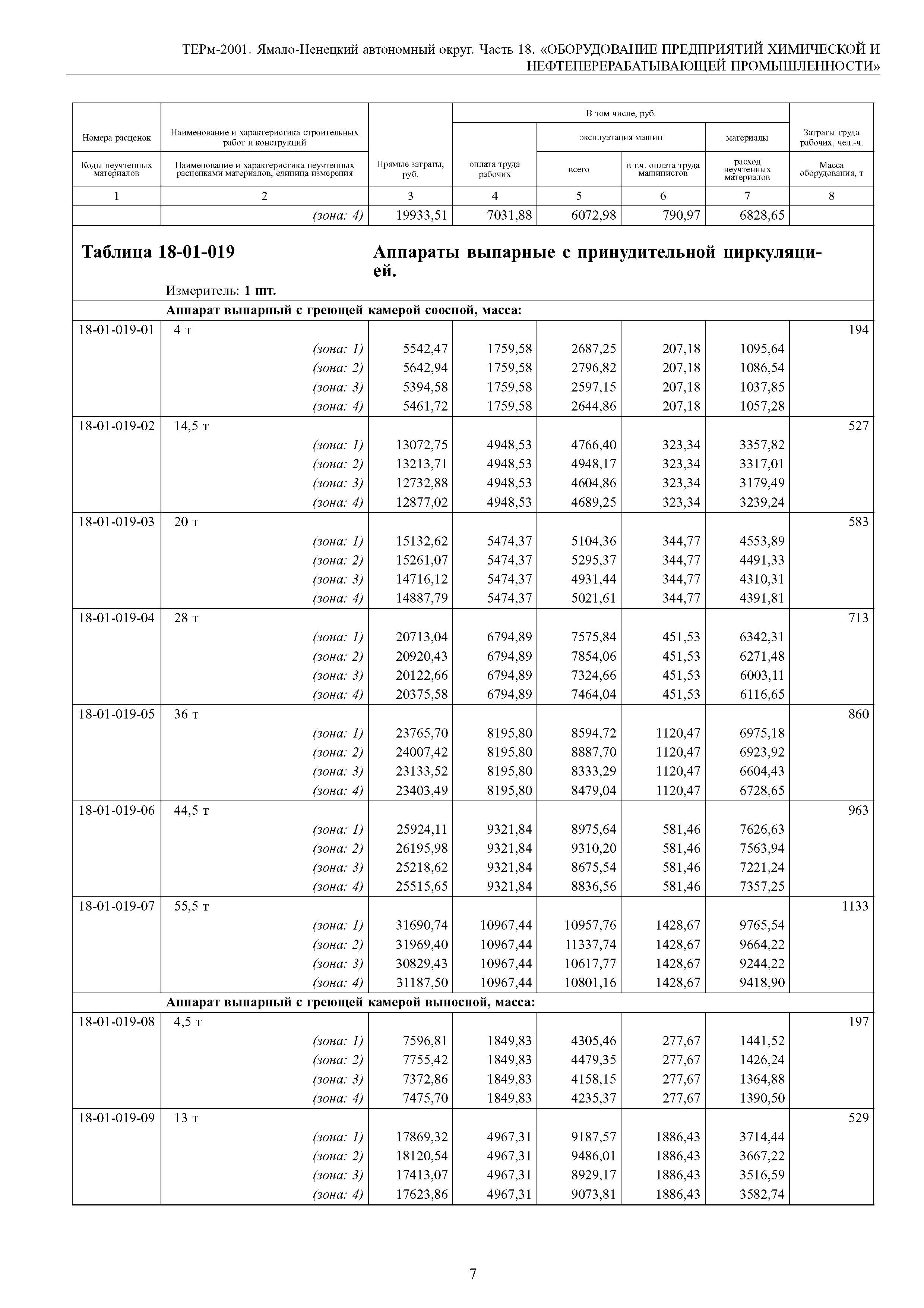 ТЕРм Ямало-Ненецкий автономный округ 18-2001