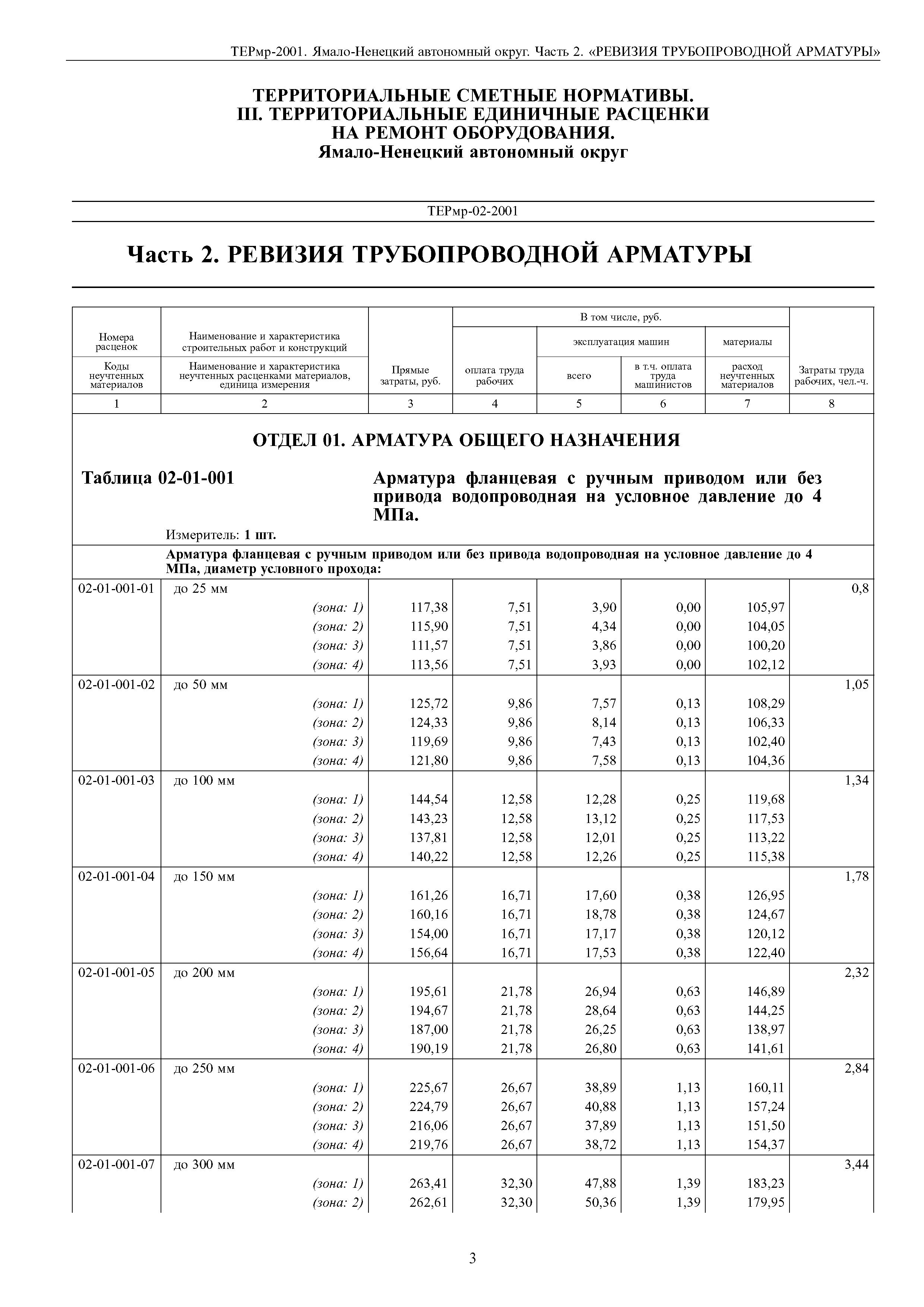 ТЕРмр Ямало-Ненецкий автономный округ 02-2001