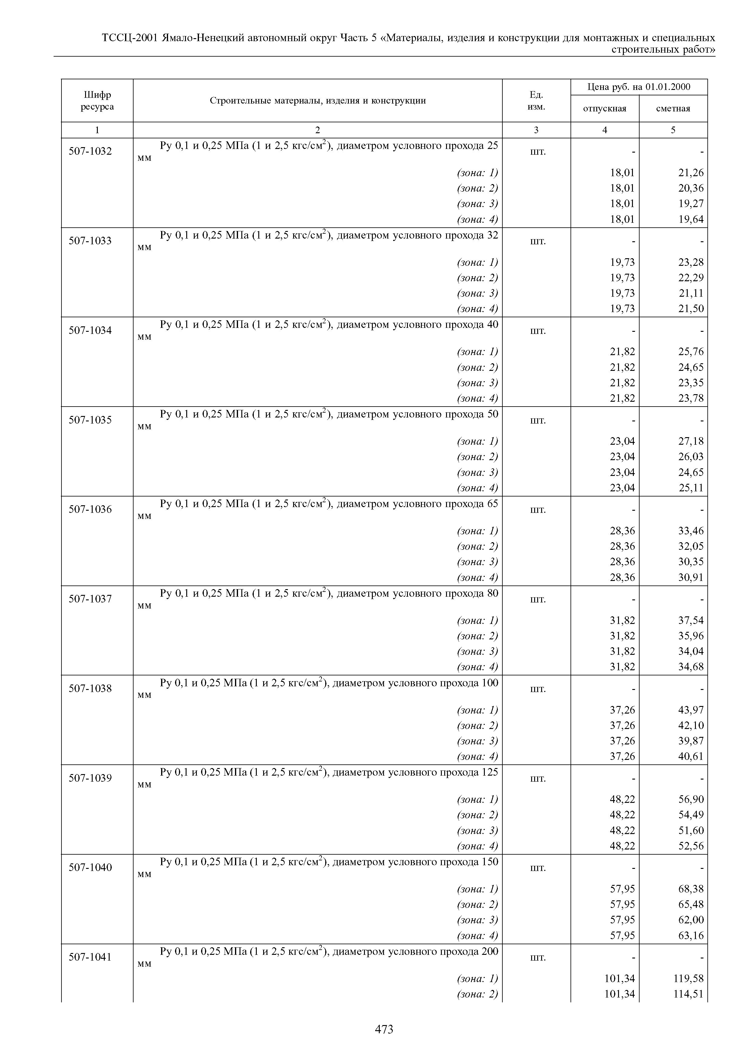 ТССЦ Ямало-Ненецкий автономный округ 05-2001