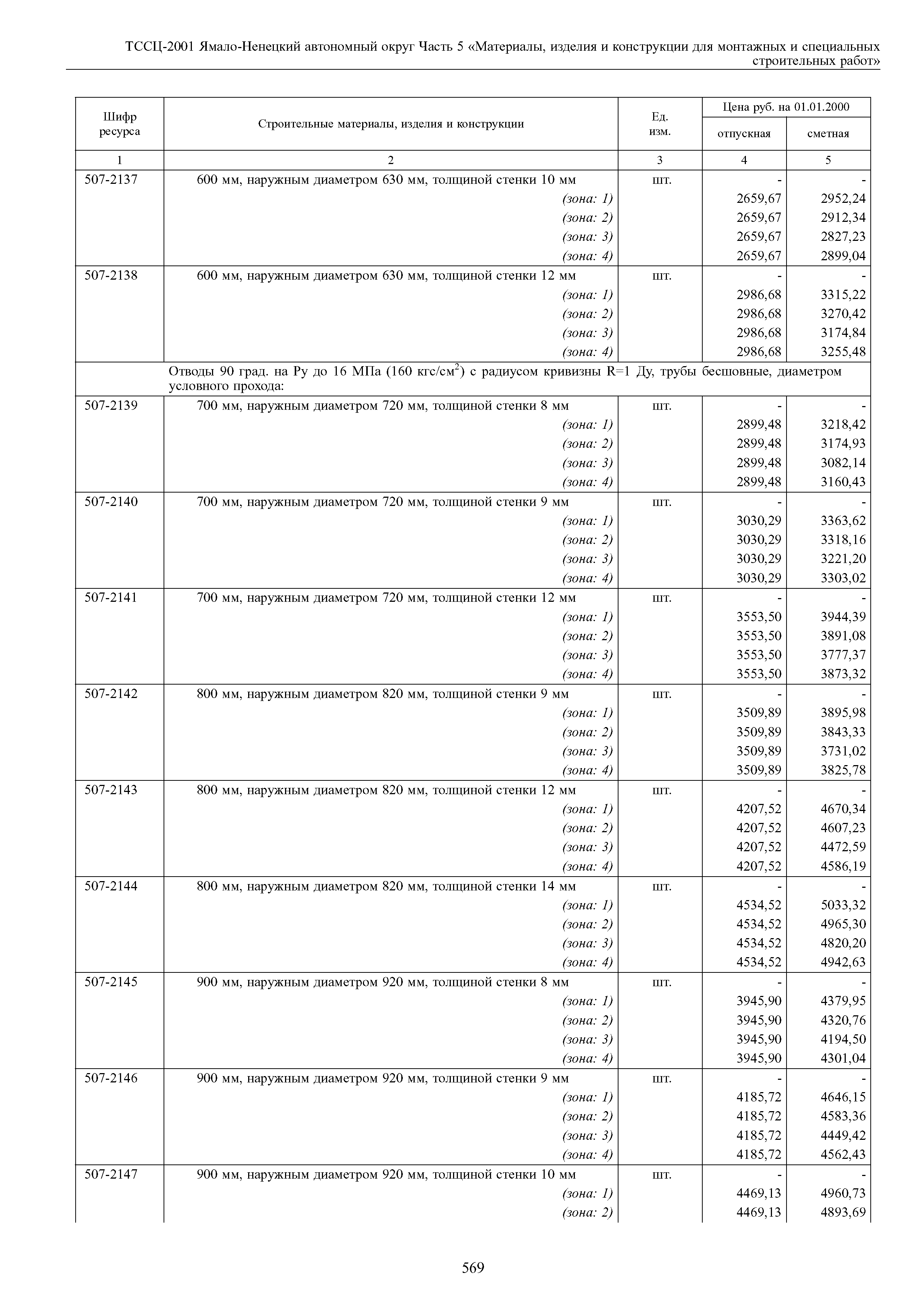 ТССЦ Ямало-Ненецкий автономный округ 05-2001