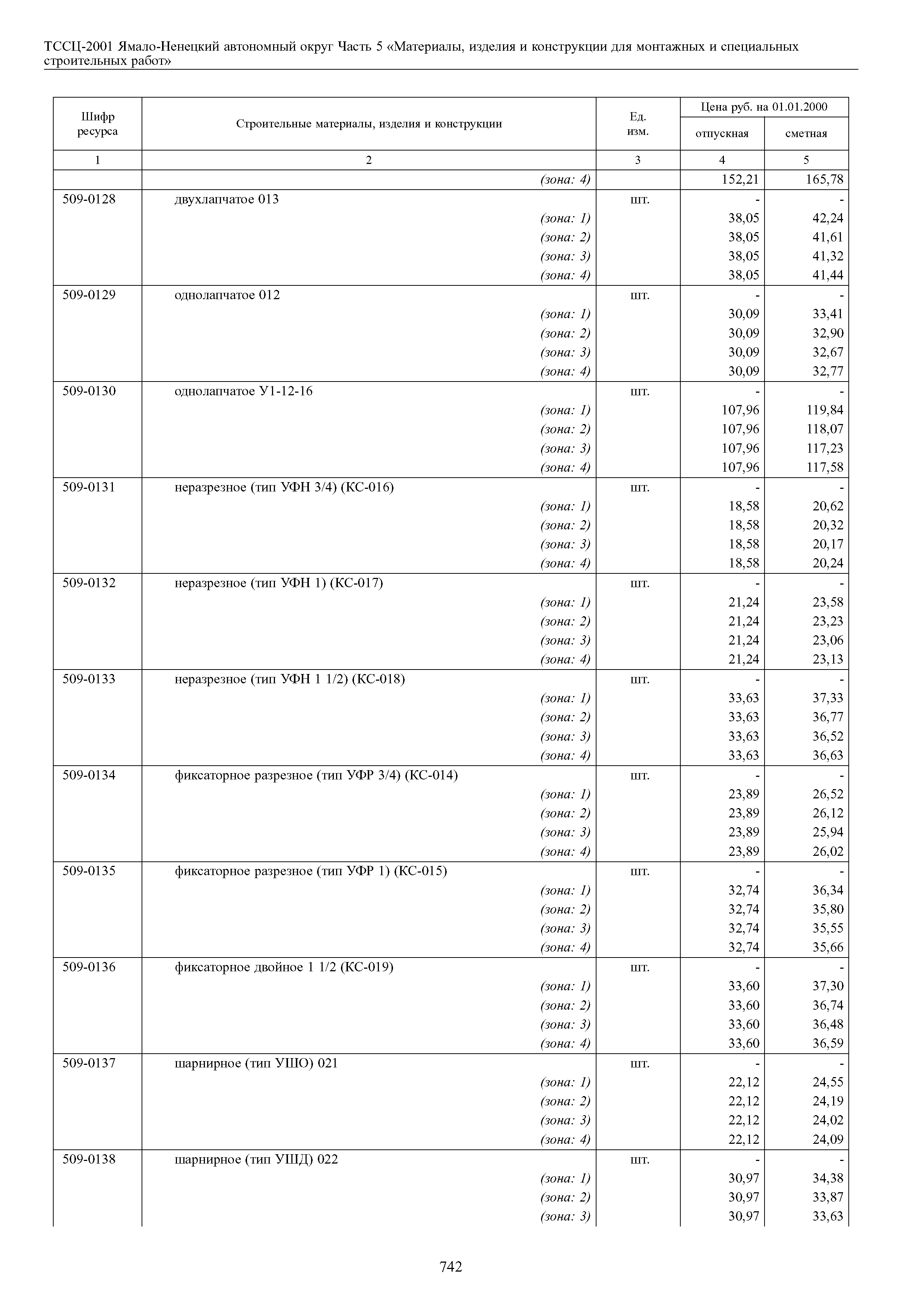 ТССЦ Ямало-Ненецкий автономный округ 05-2001