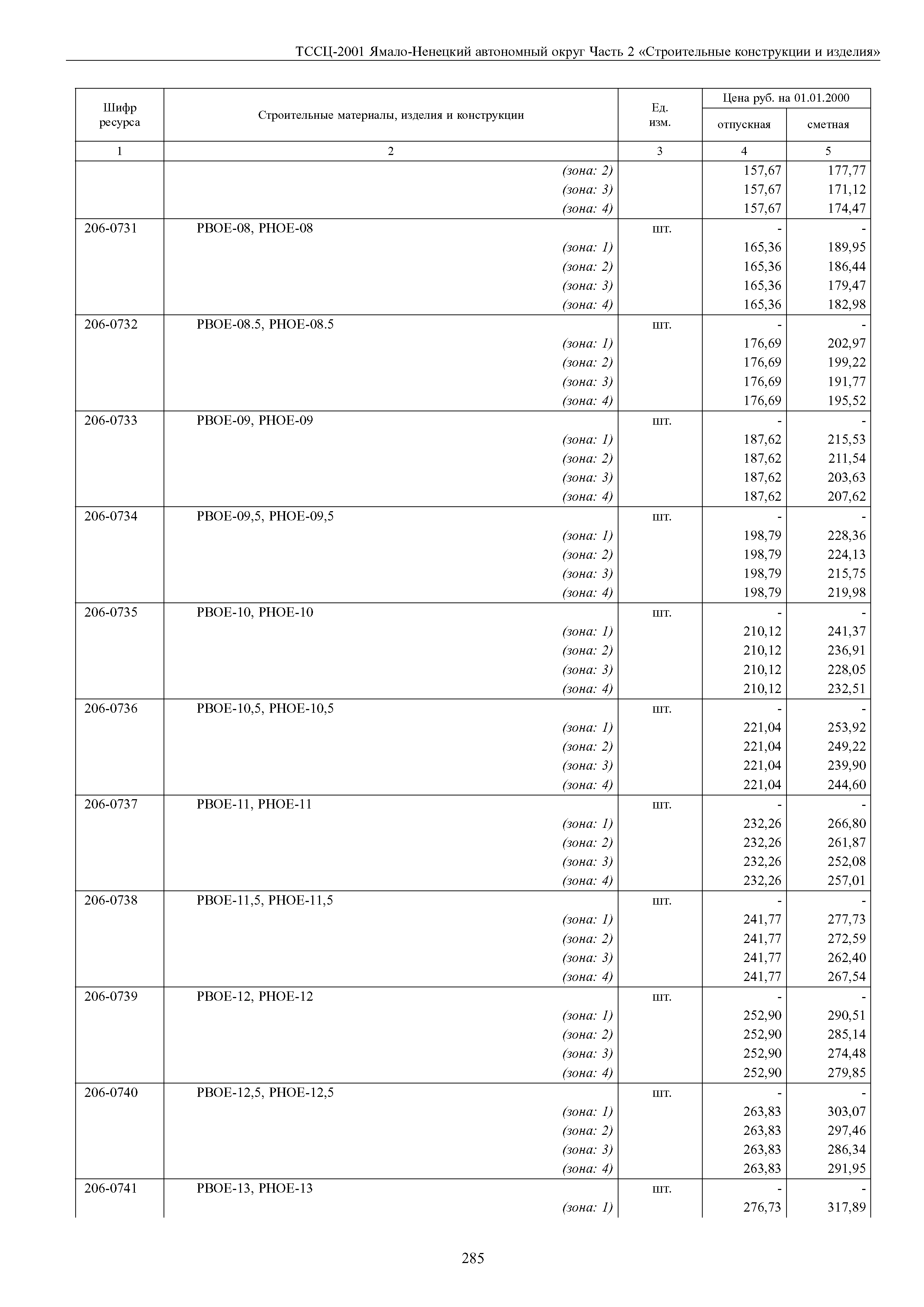 ТССЦ Ямало-Ненецкий автономный округ 02-2001