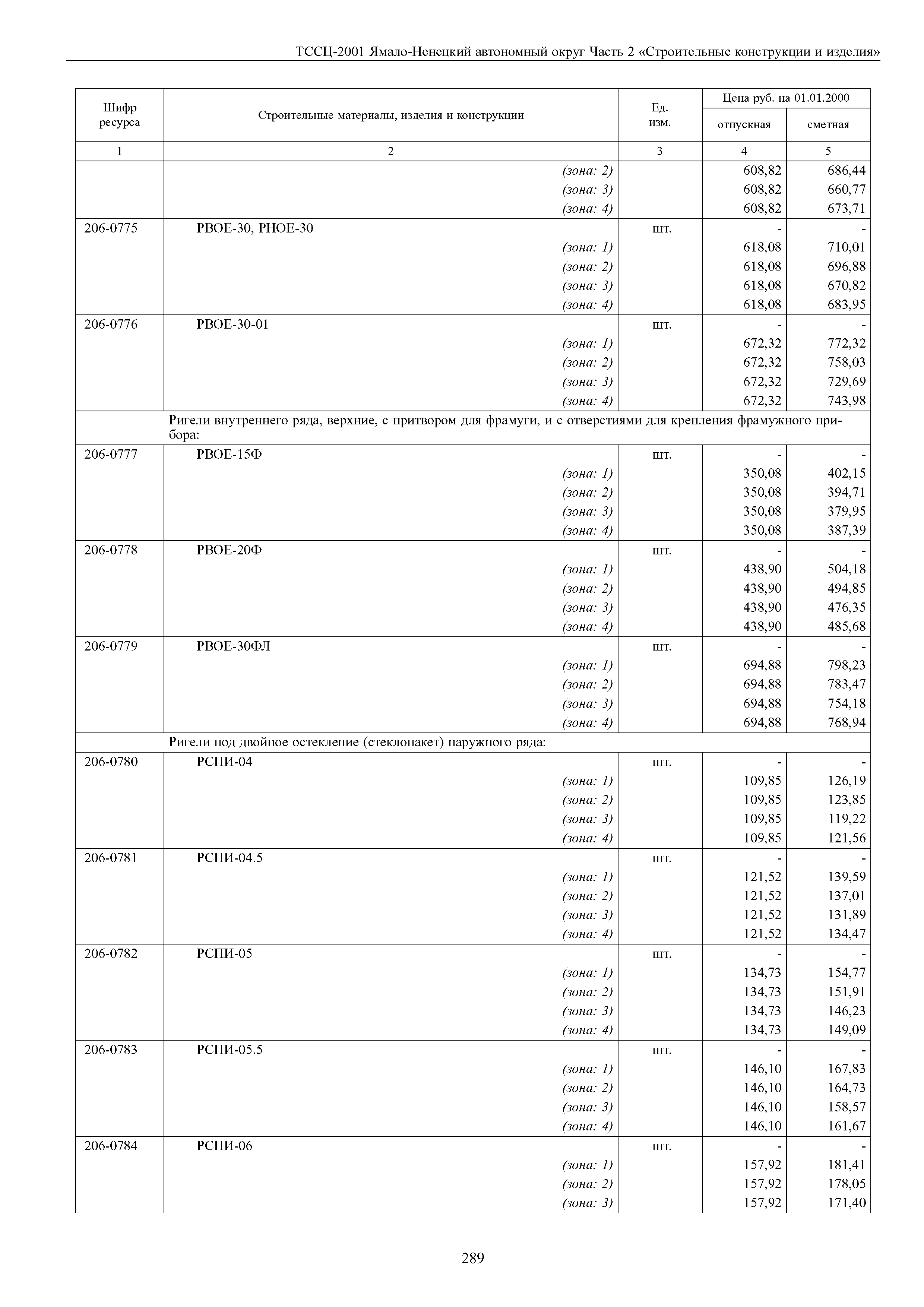 ТССЦ Ямало-Ненецкий автономный округ 02-2001