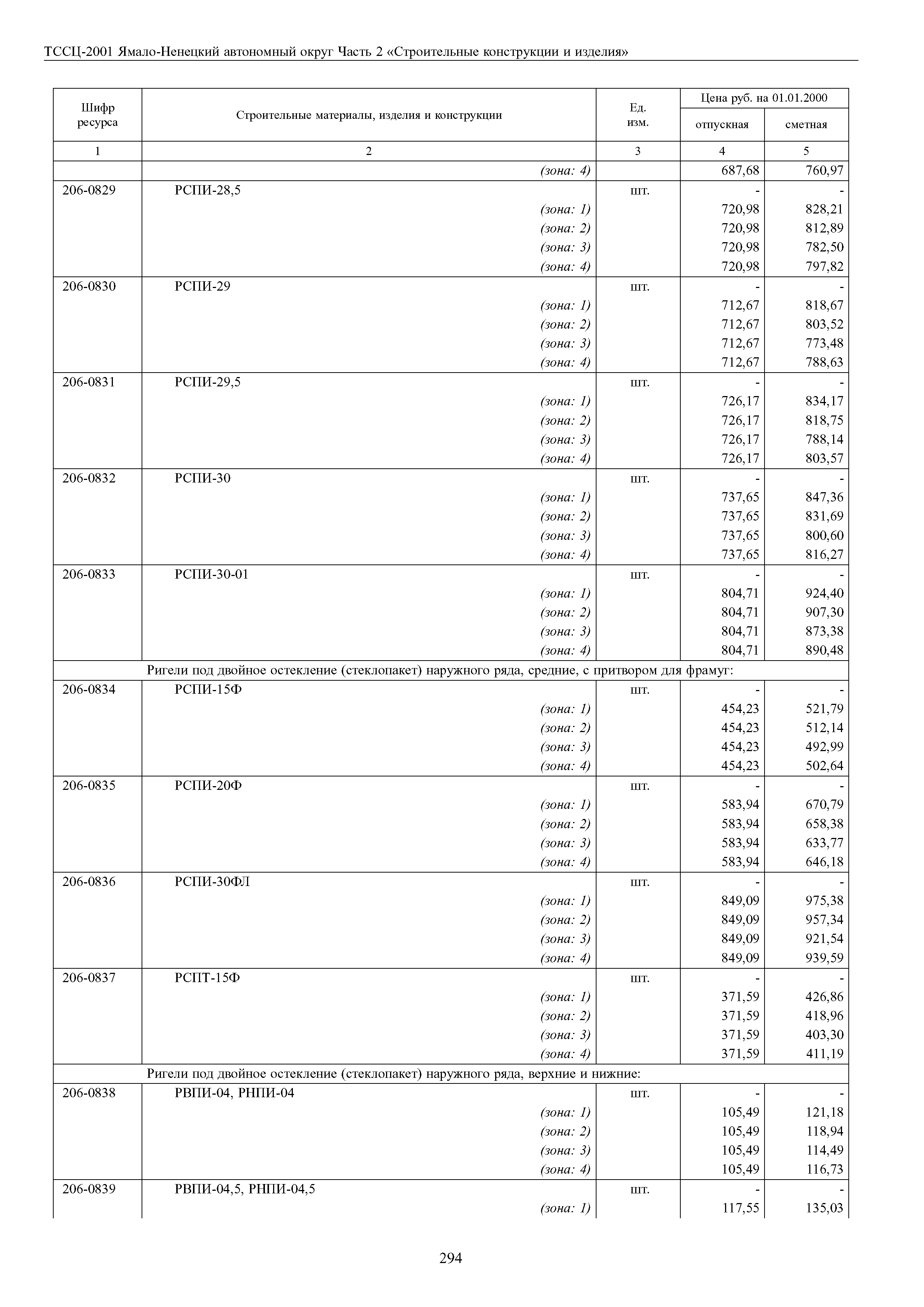 ТССЦ Ямало-Ненецкий автономный округ 02-2001