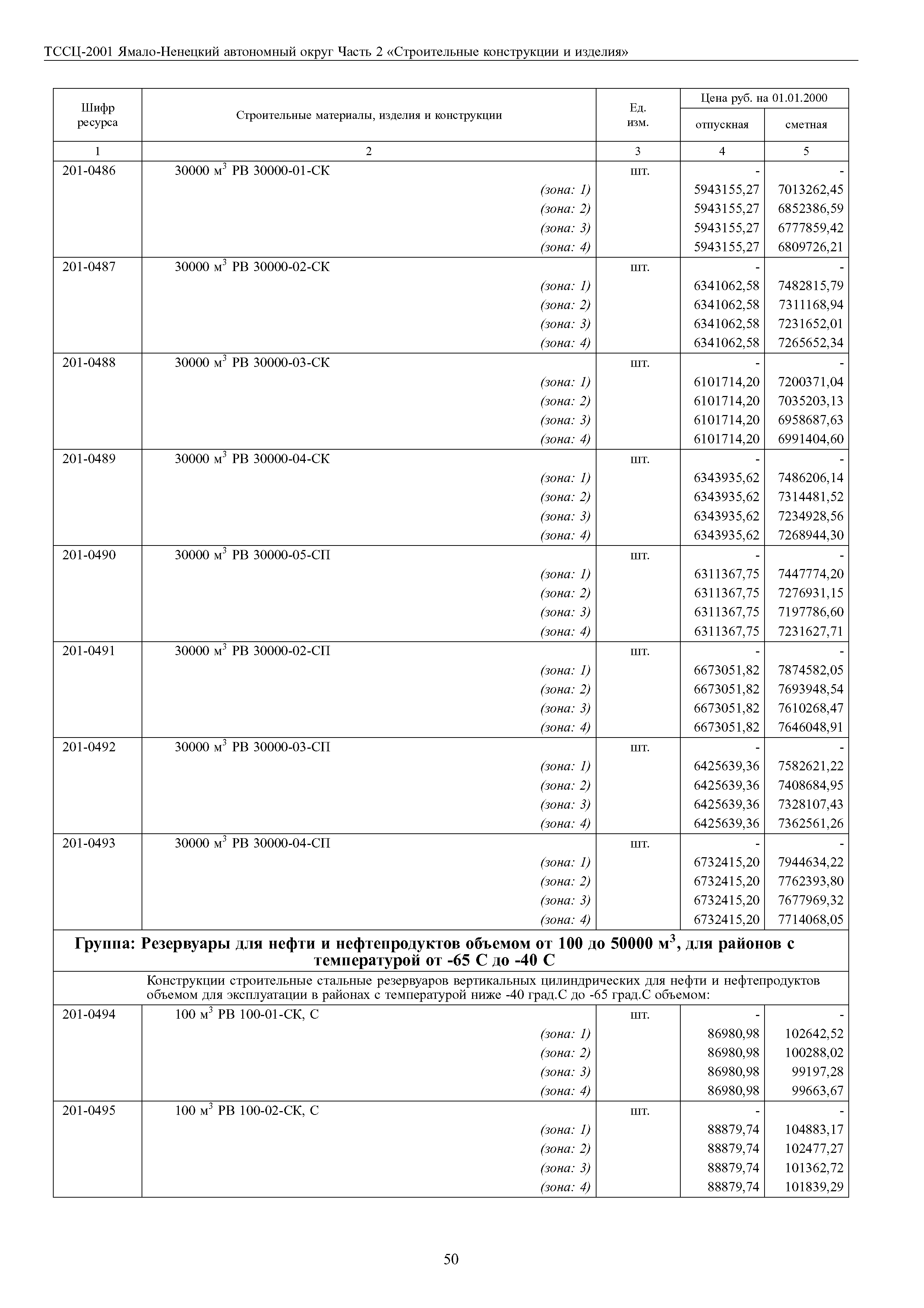 ТССЦ Ямало-Ненецкий автономный округ 02-2001