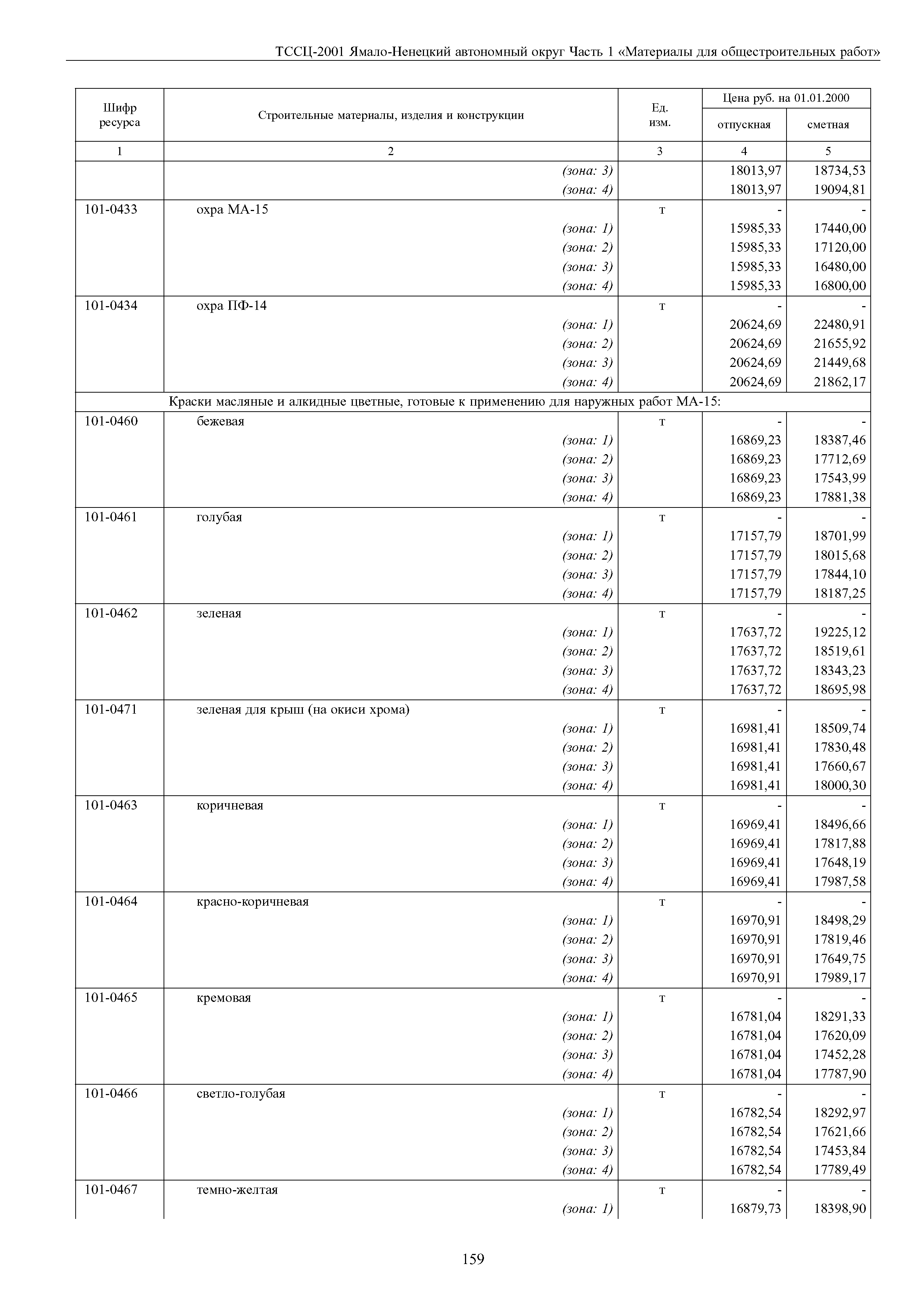 ТССЦ Ямало-Ненецкий автономный округ 01-2001