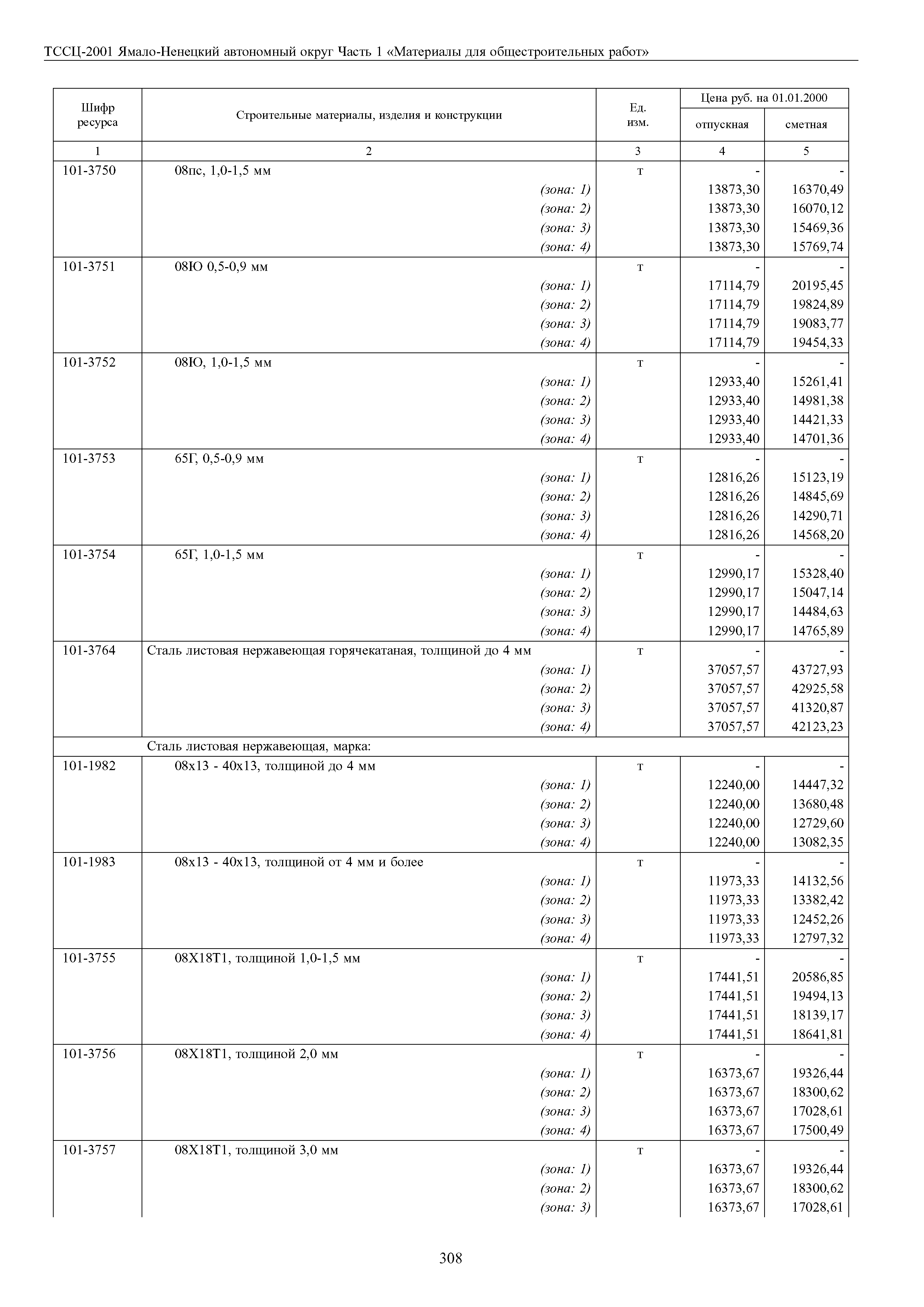 ТССЦ Ямало-Ненецкий автономный округ 01-2001