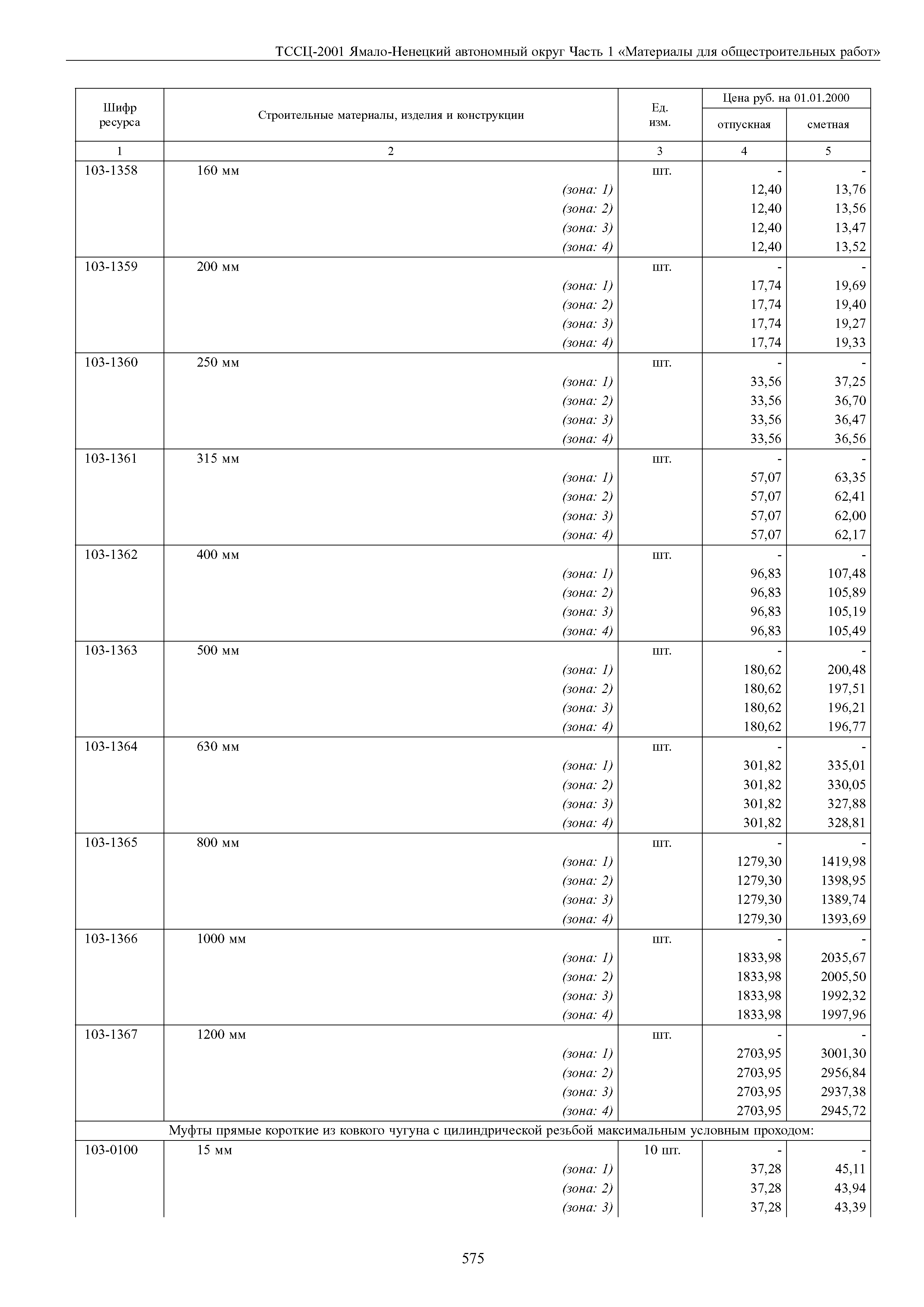 ТССЦ Ямало-Ненецкий автономный округ 01-2001