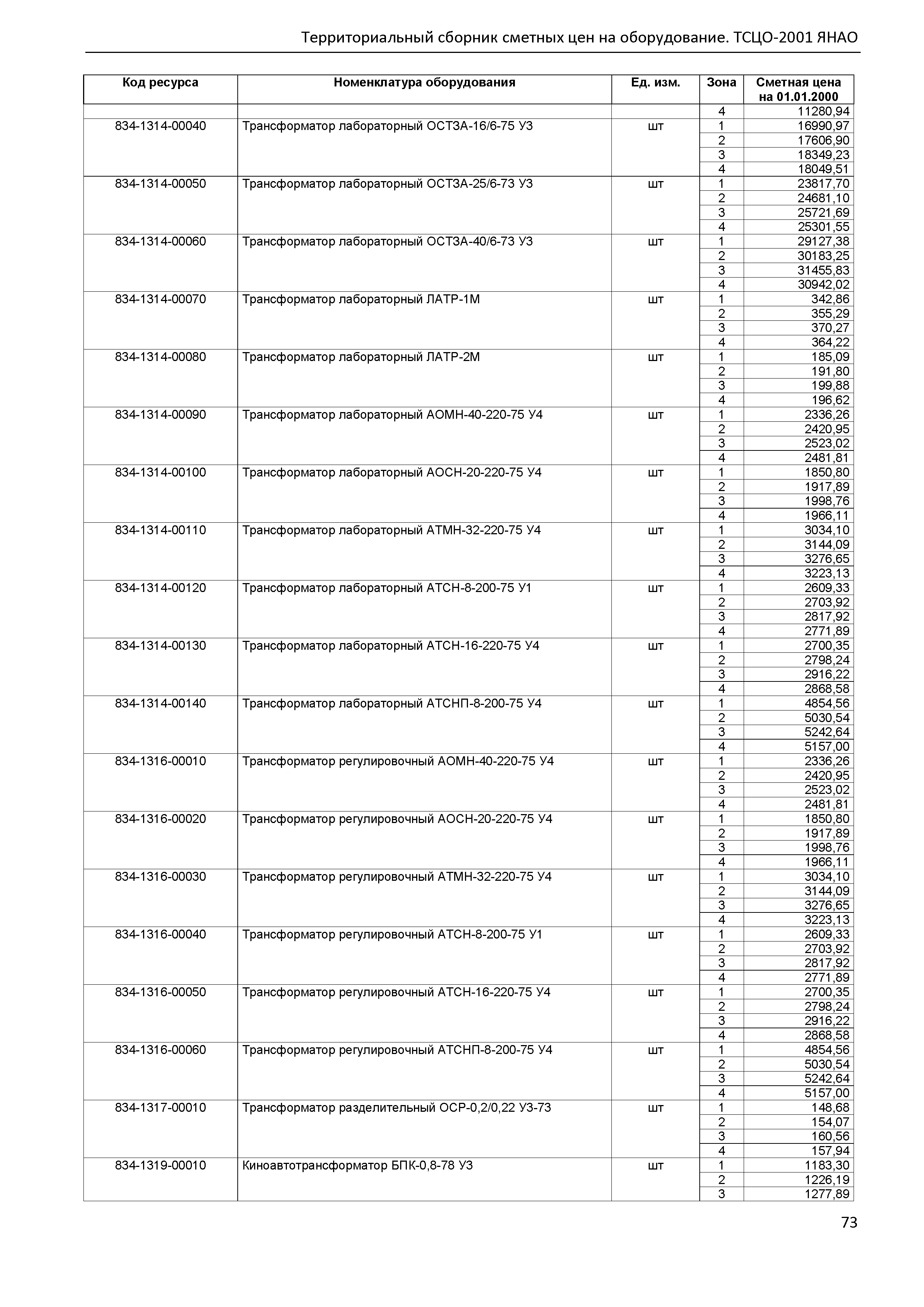 ТСЦО Ямало-Ненецкий автономный округ Часть 1