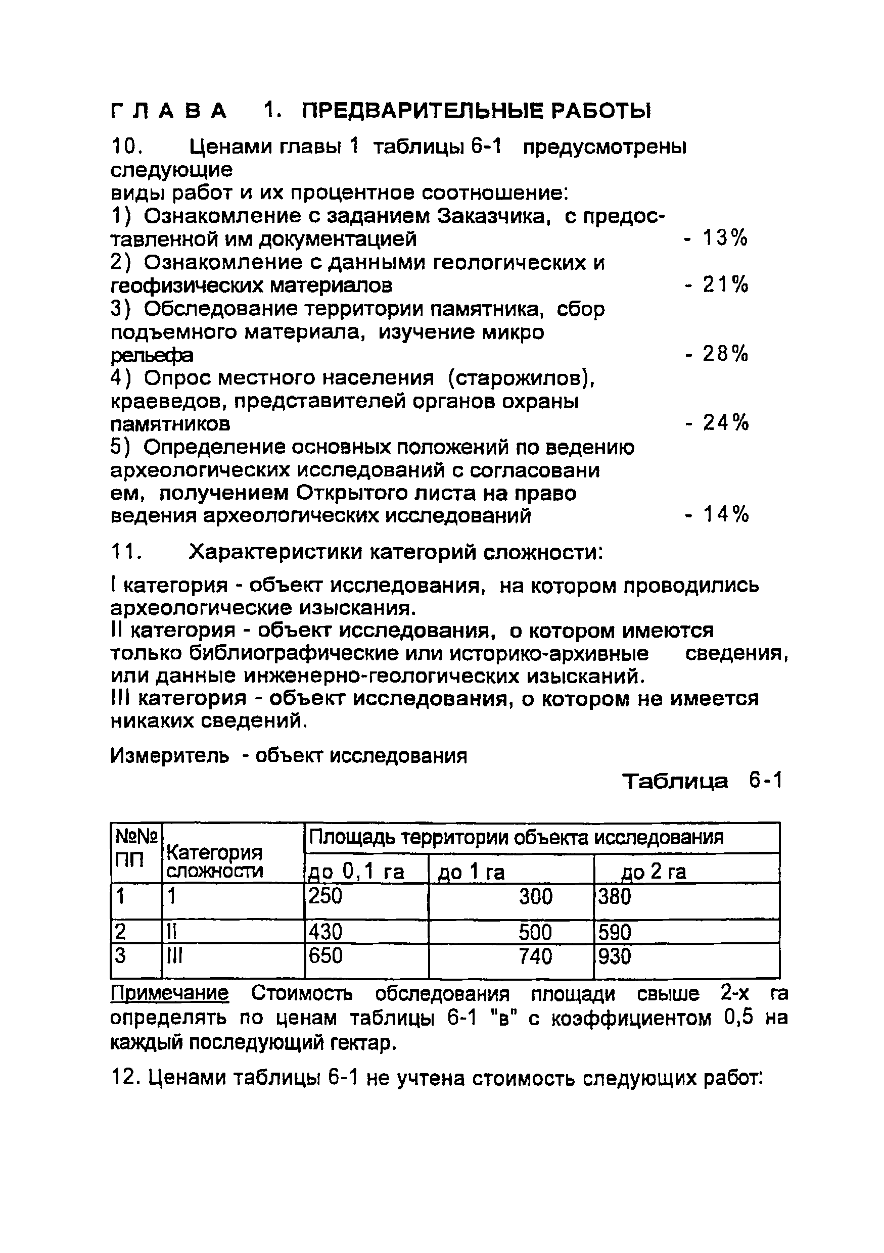 СЦНПР 91-6