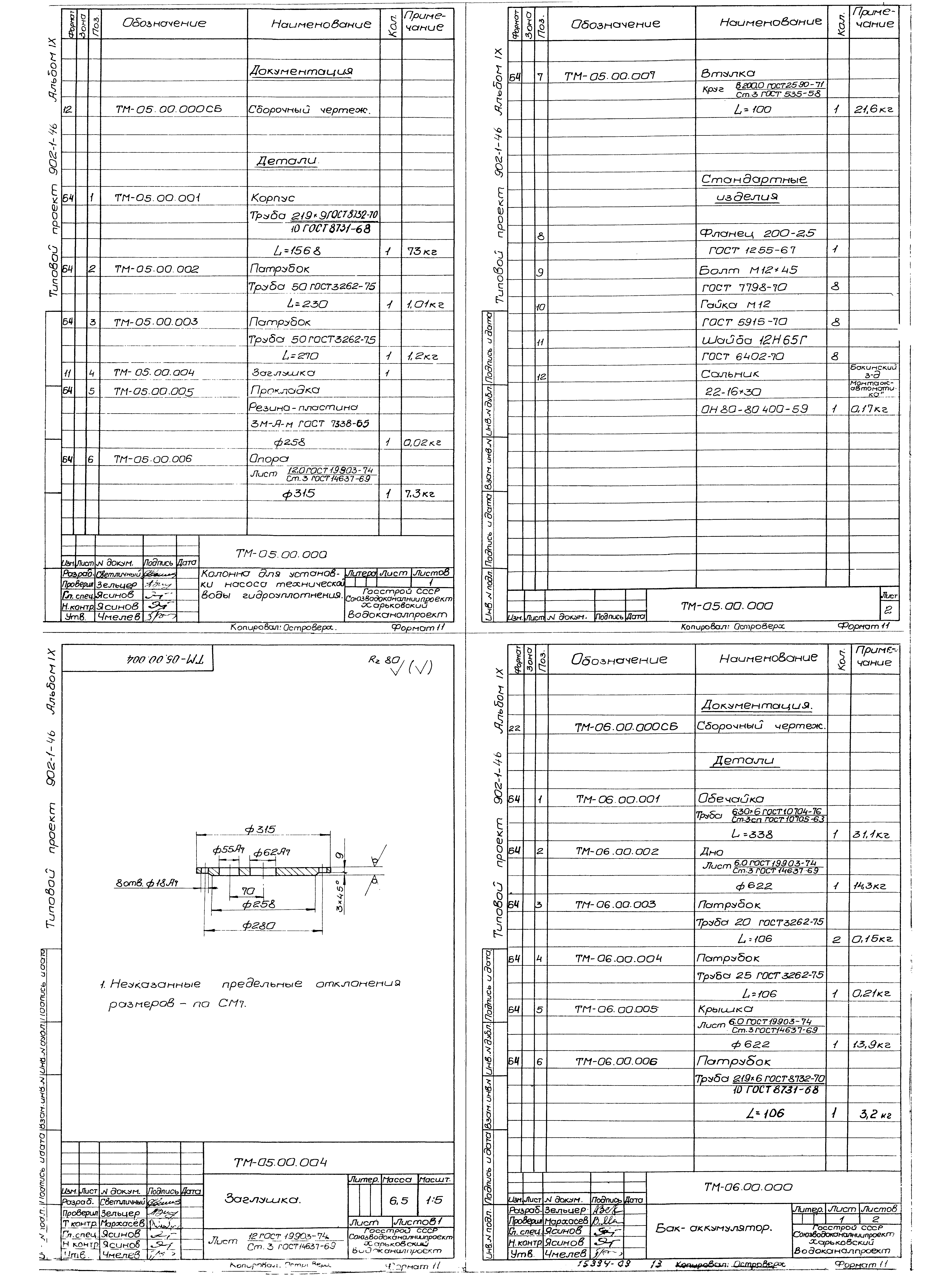 Типовой проект 902-1-46